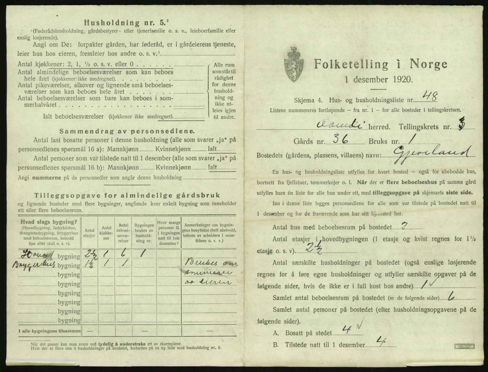 SAK, 1920 census for Åmli, 1920, p. 233