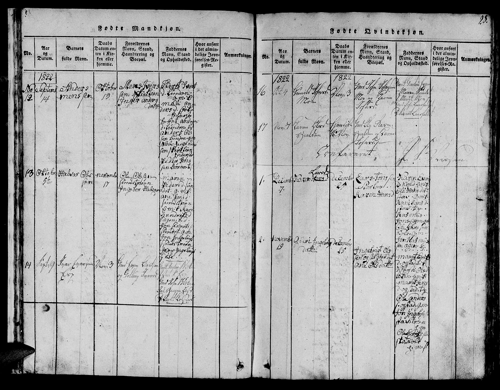 Ministerialprotokoller, klokkerbøker og fødselsregistre - Sør-Trøndelag, SAT/A-1456/613/L0393: Parish register (copy) no. 613C01, 1816-1886, p. 28