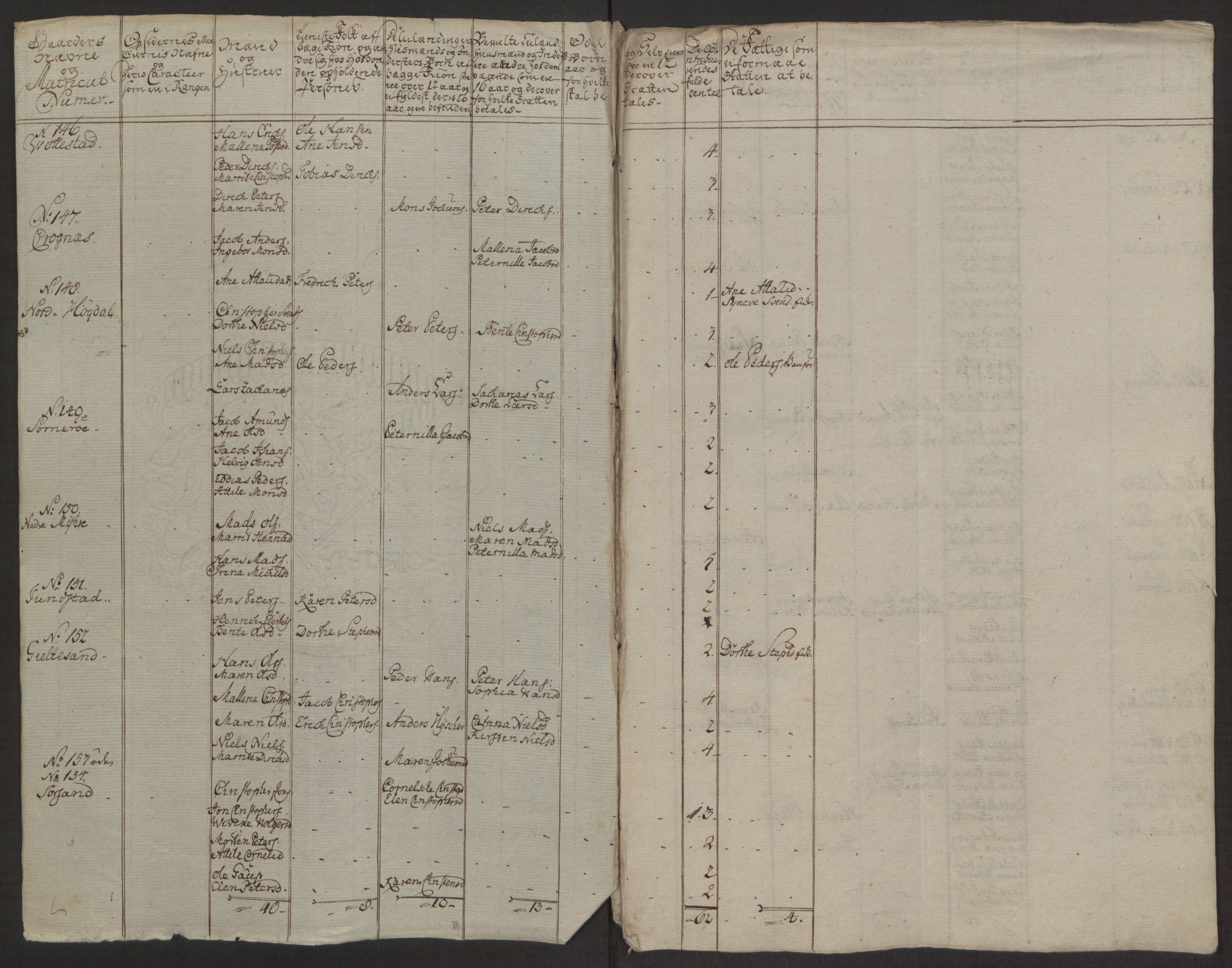 Rentekammeret inntil 1814, Realistisk ordnet avdeling, AV/RA-EA-4070/Ol/L0022a/0002: [Gg 10]: Ekstraskatten, 23.09.1762. Nordlands amt / Vesterålen, Andenes og Lofoten, 1763-1769, p. 80