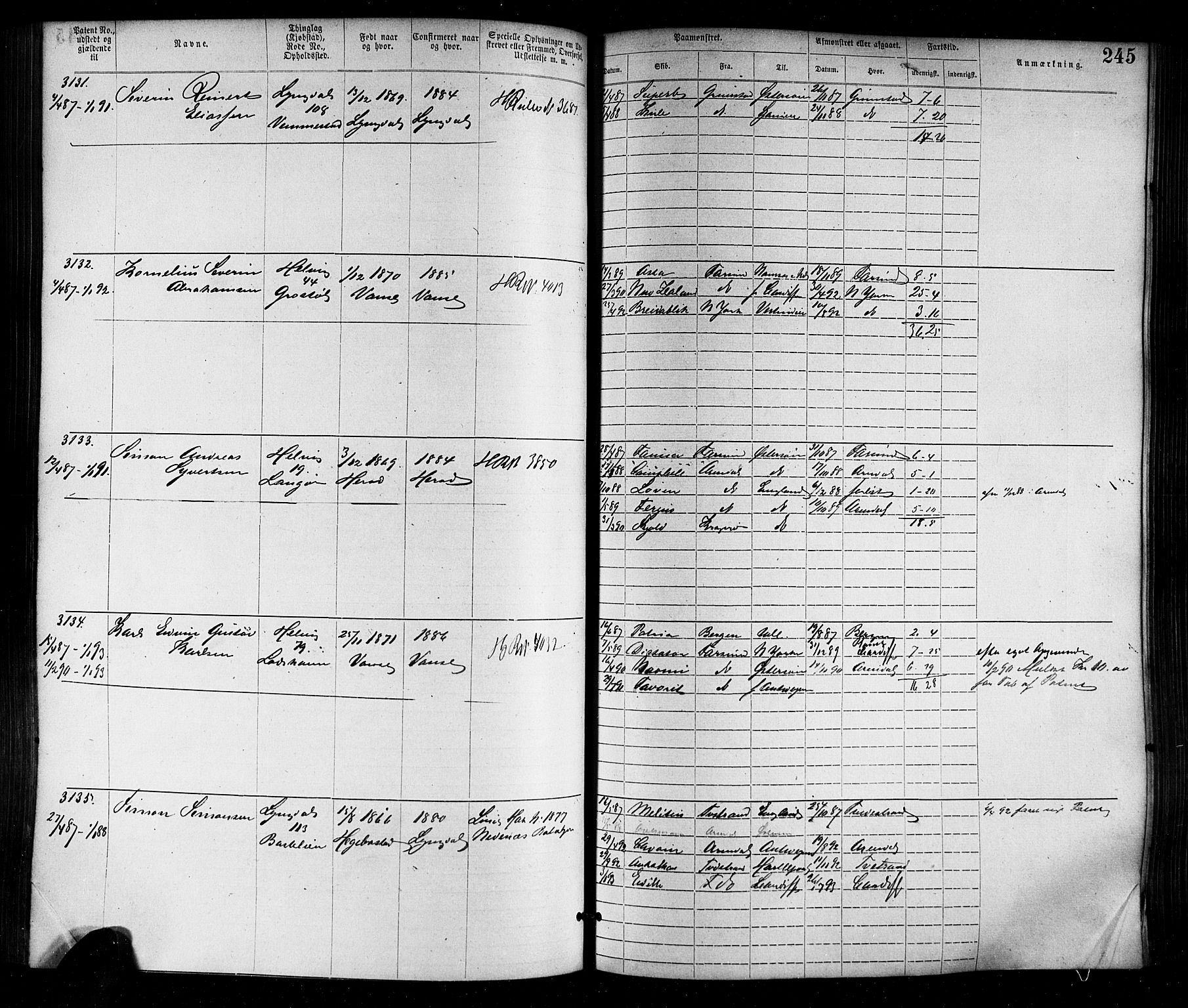 Farsund mønstringskrets, SAK/2031-0017/F/Fa/L0006: Annotasjonsrulle nr 1911-3805 med register, Z-3, 1877-1894, p. 277