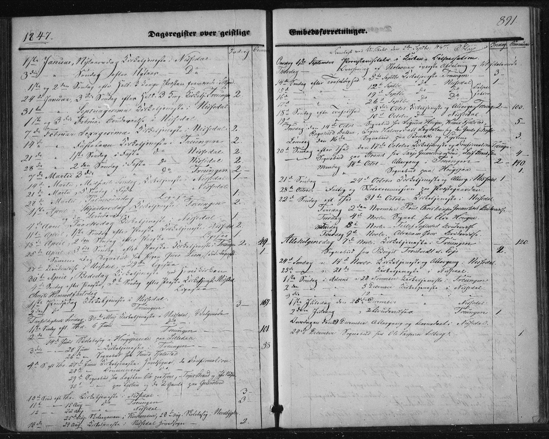 Nissedal kirkebøker, SAKO/A-288/F/Fa/L0003: Parish register (official) no. I 3, 1846-1870, p. 890-891