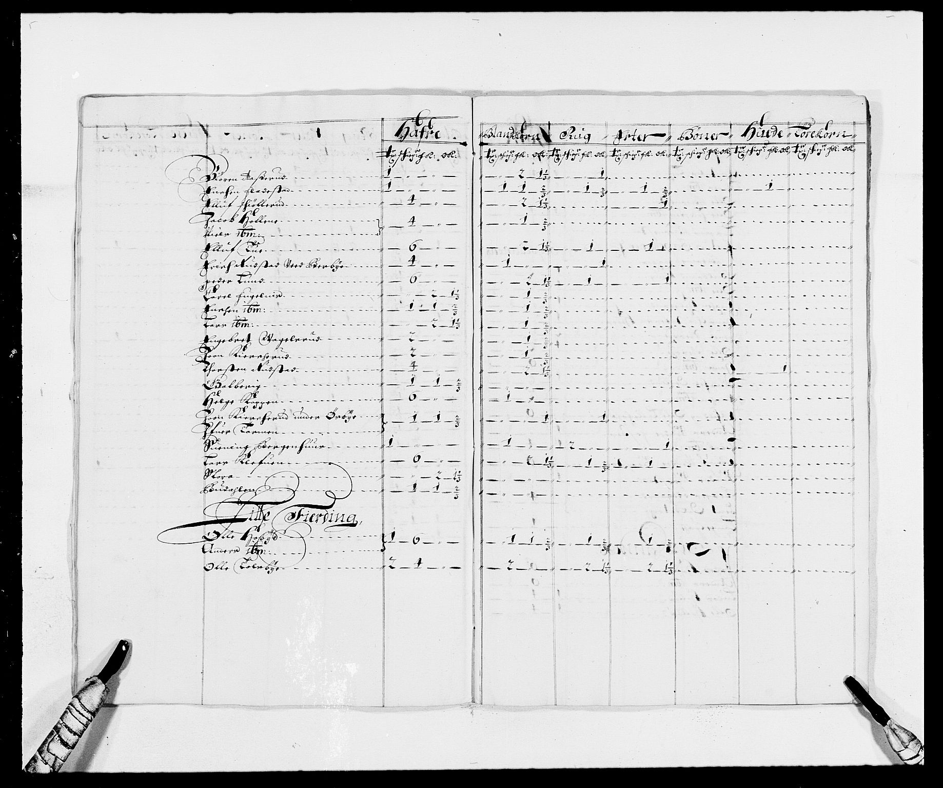 Rentekammeret inntil 1814, Reviderte regnskaper, Fogderegnskap, AV/RA-EA-4092/R05/L0276: Fogderegnskap Rakkestad, 1683-1688, p. 110