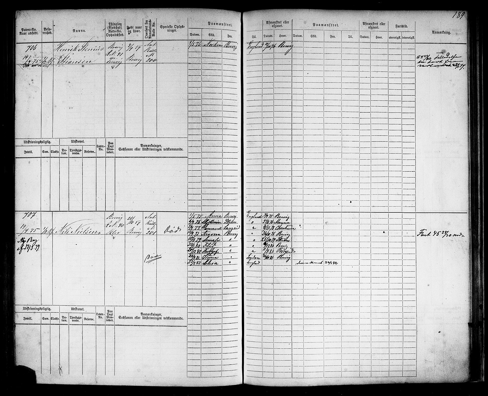 Brevik innrulleringskontor, AV/SAKO-A-833/F/Fb/L0003: Hovedrulle, 1869-1878, p. 196