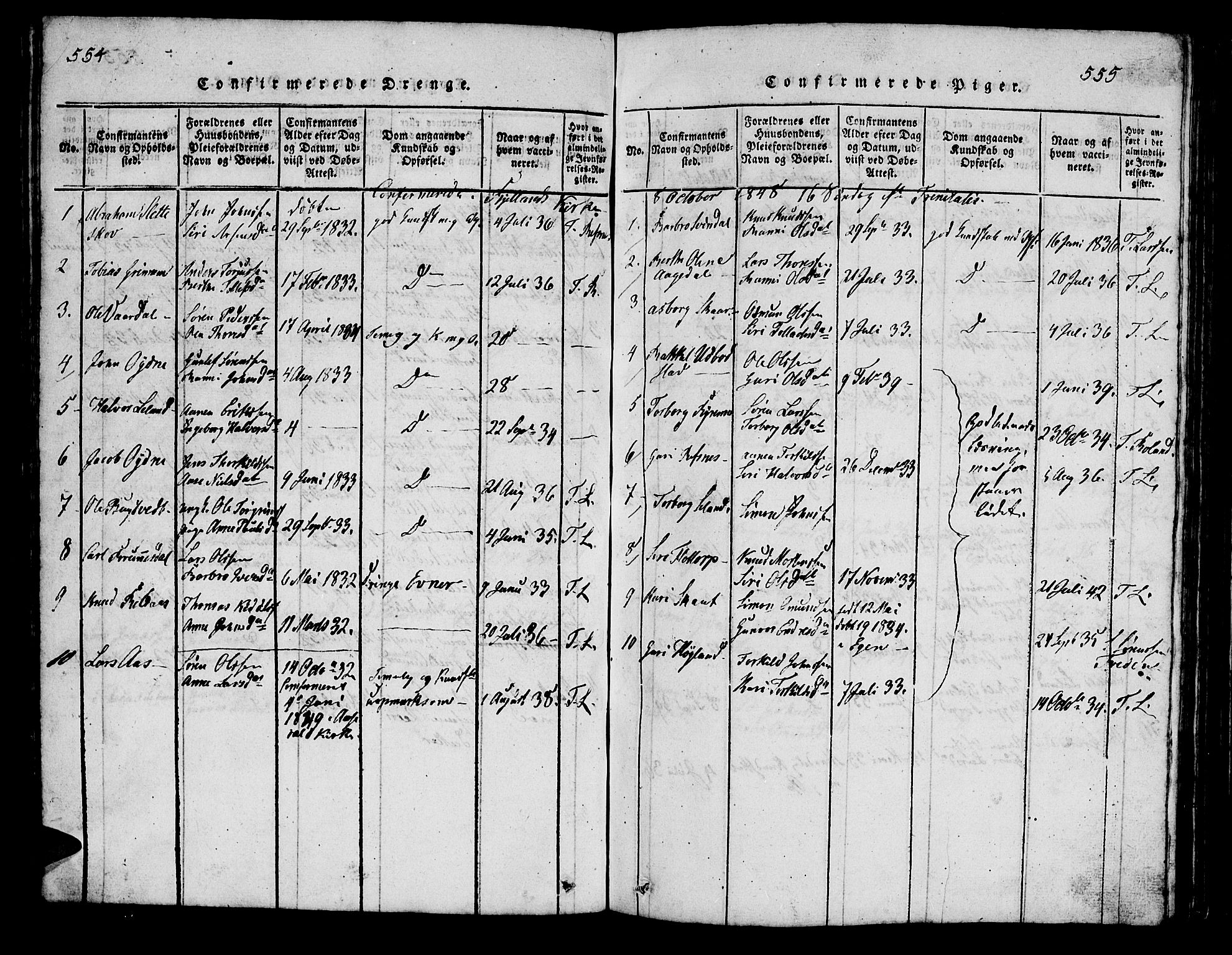 Bjelland sokneprestkontor, SAK/1111-0005/F/Fb/Fbc/L0001: Parish register (copy) no. B 1, 1815-1870, p. 554-555