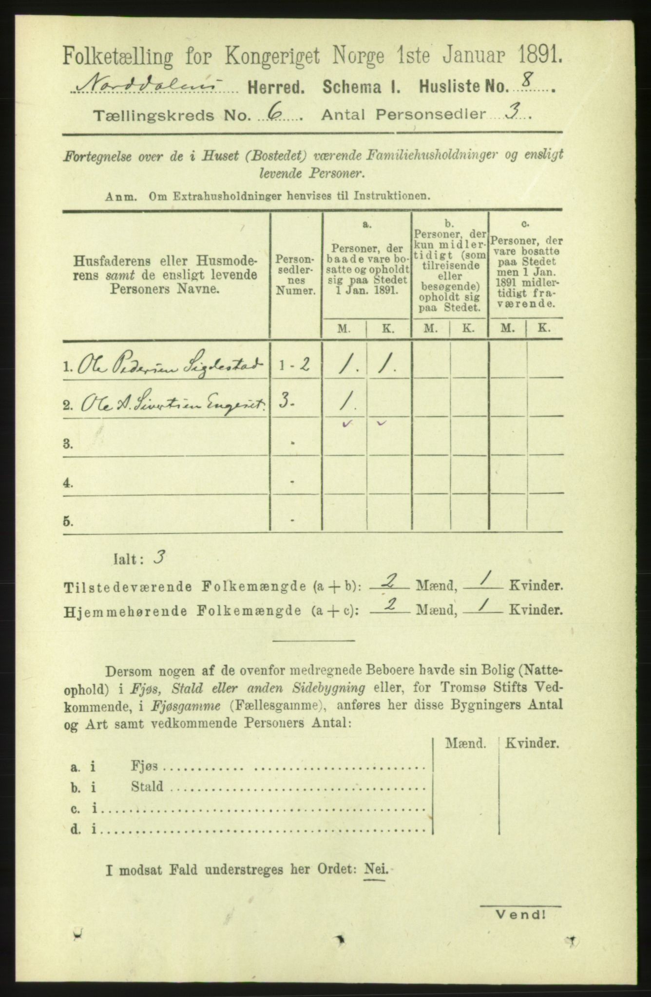 RA, 1891 census for 1524 Norddal, 1891, p. 1152