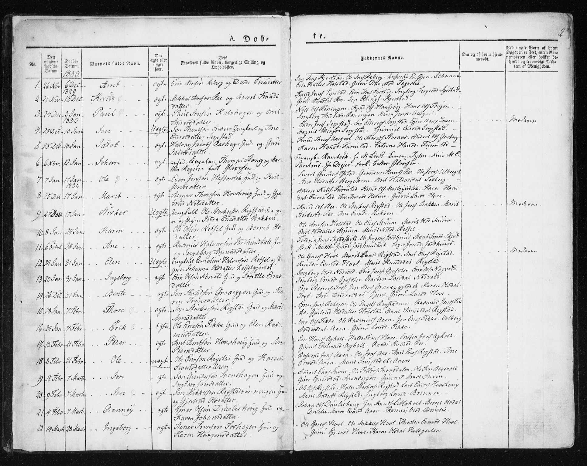 Ministerialprotokoller, klokkerbøker og fødselsregistre - Sør-Trøndelag, SAT/A-1456/672/L0855: Parish register (official) no. 672A07, 1829-1860, p. 2