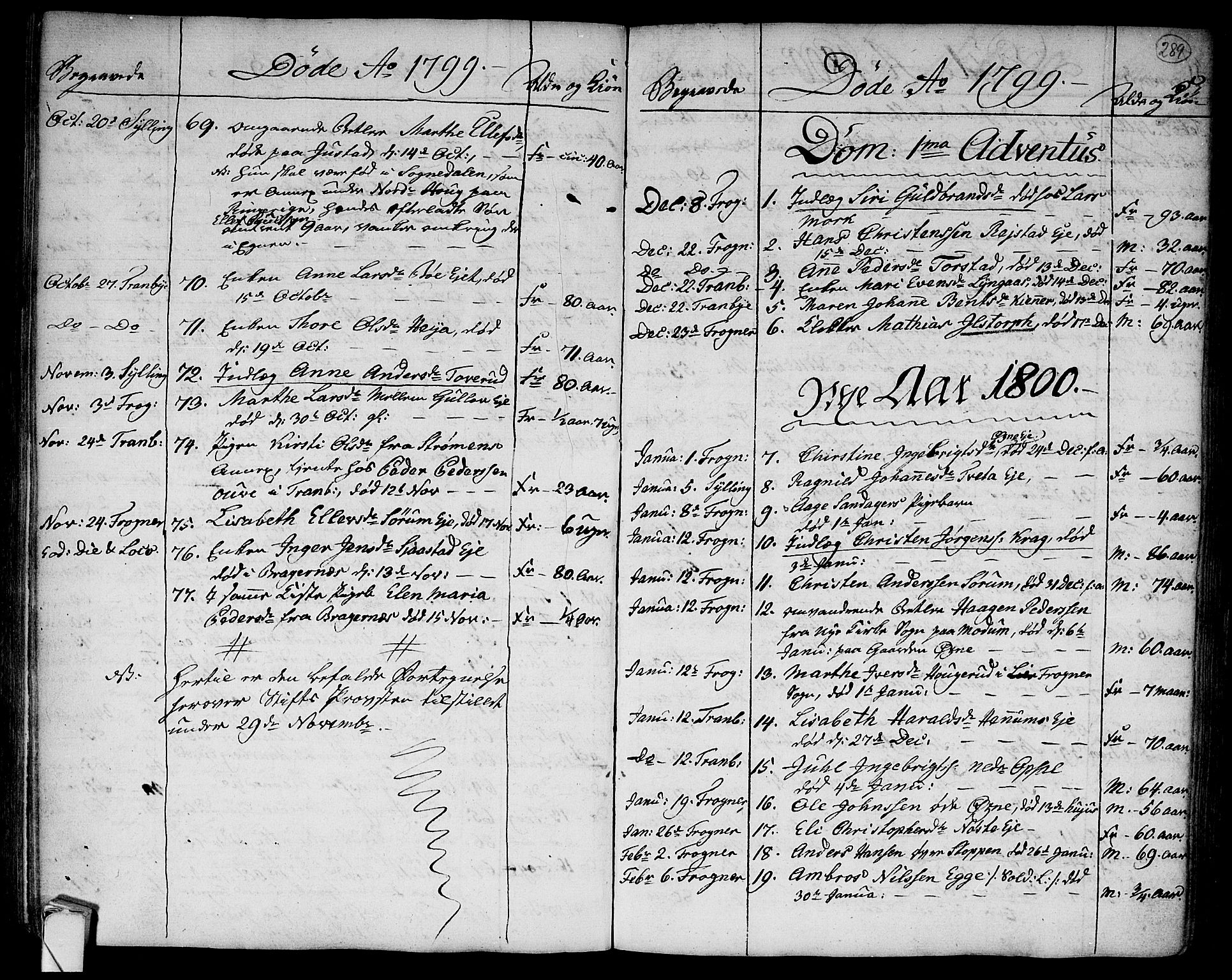 Lier kirkebøker, SAKO/A-230/F/Fa/L0007: Parish register (official) no. I 7, 1794-1813, p. 289