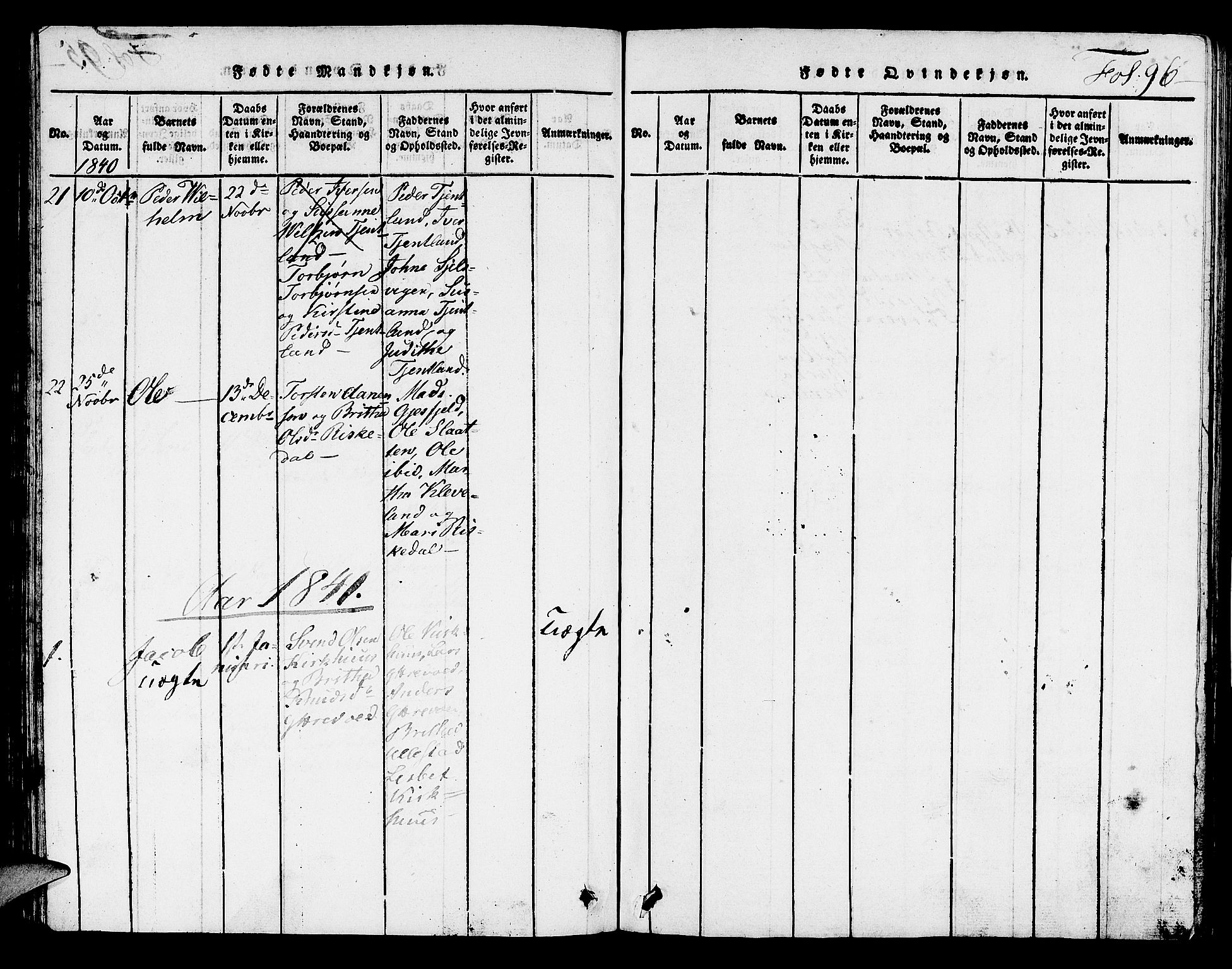 Hjelmeland sokneprestkontor, AV/SAST-A-101843/01/V/L0002: Parish register (copy) no. B 2, 1816-1841, p. 96