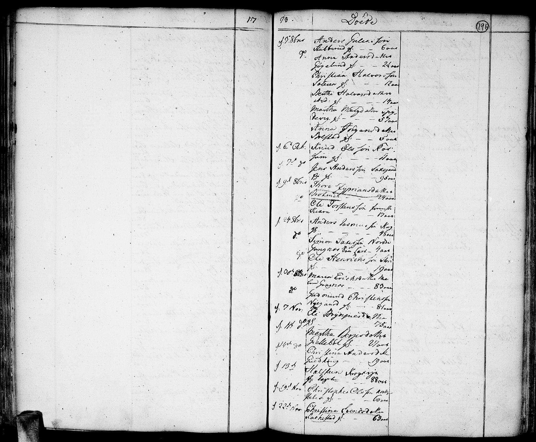 Høland prestekontor Kirkebøker, AV/SAO-A-10346a/F/Fa/L0004: Parish register (official) no. I 4, 1757-1780, p. 196