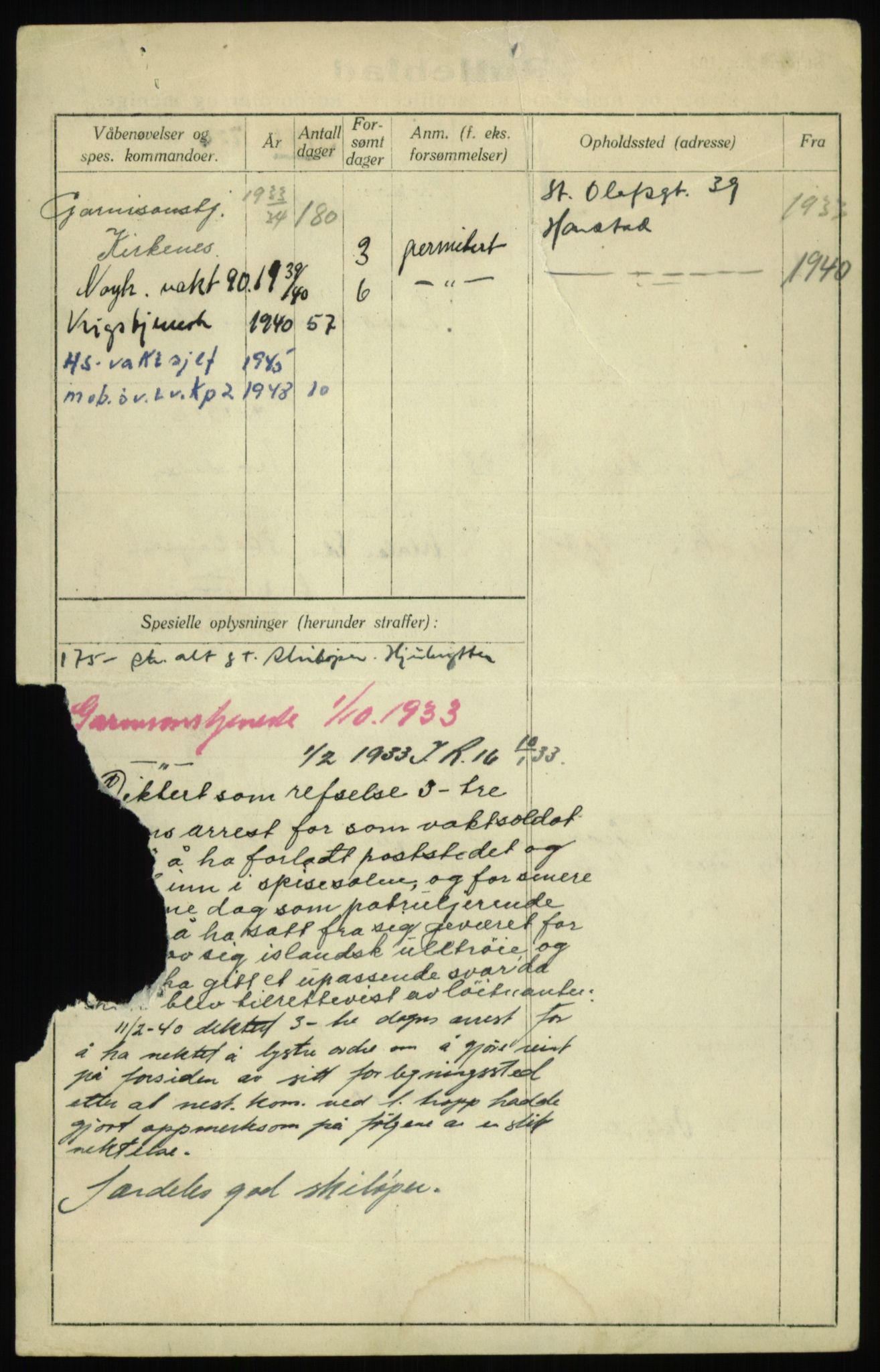 Forsvaret, Troms infanteriregiment nr. 16, AV/RA-RAFA-3146/P/Pa/L0017: Rulleblad for regimentets menige mannskaper, årsklasse 1933, 1933, p. 1298