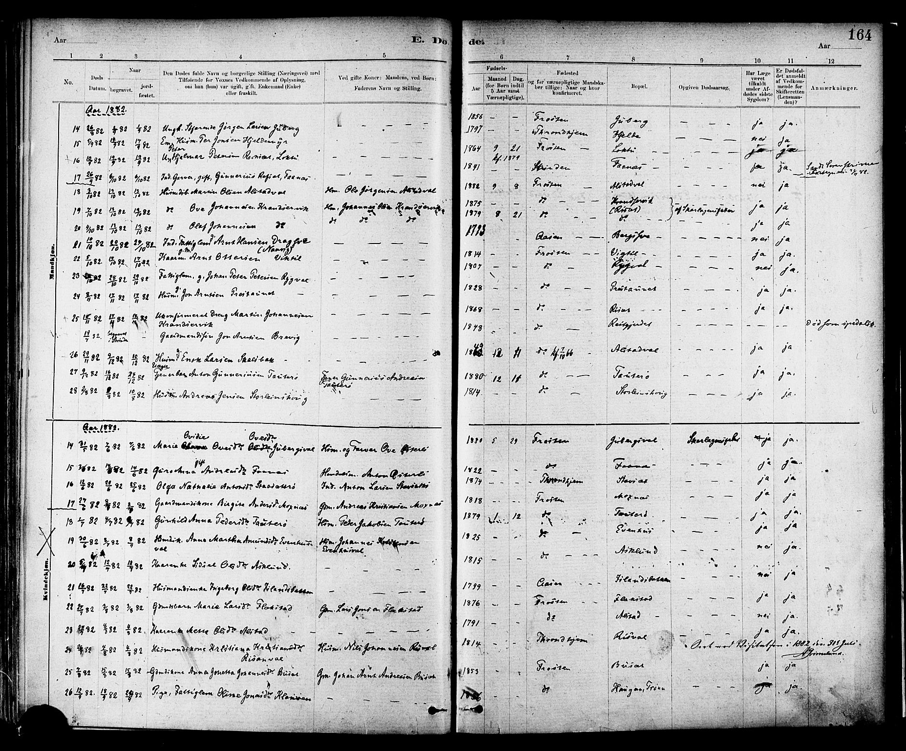 Ministerialprotokoller, klokkerbøker og fødselsregistre - Nord-Trøndelag, SAT/A-1458/713/L0120: Parish register (official) no. 713A09, 1878-1887, p. 164