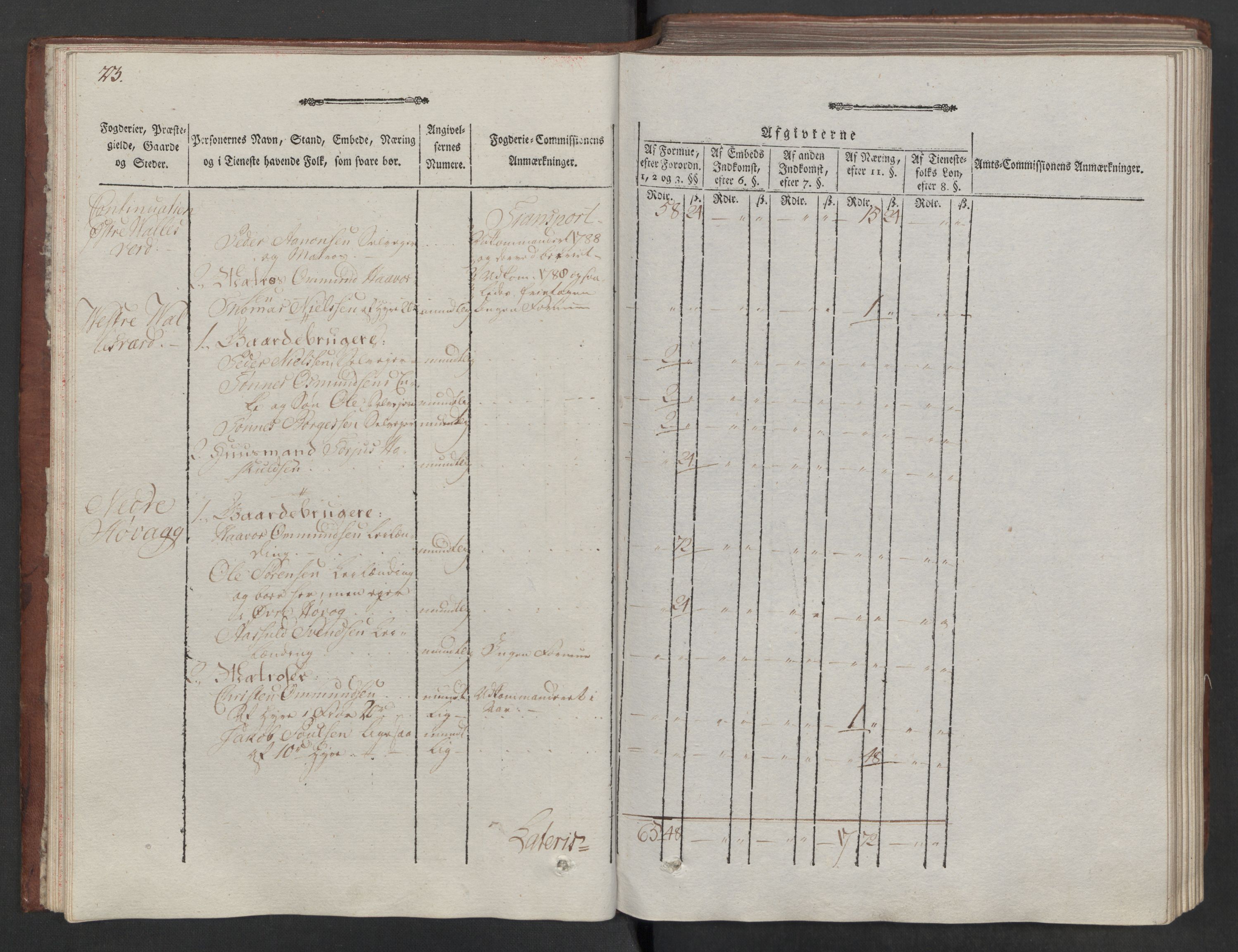 Rentekammeret inntil 1814, Reviderte regnskaper, Mindre regnskaper, AV/RA-EA-4068/Rf/Rfe/L0026: Nedenes fogderi, 1789, p. 26