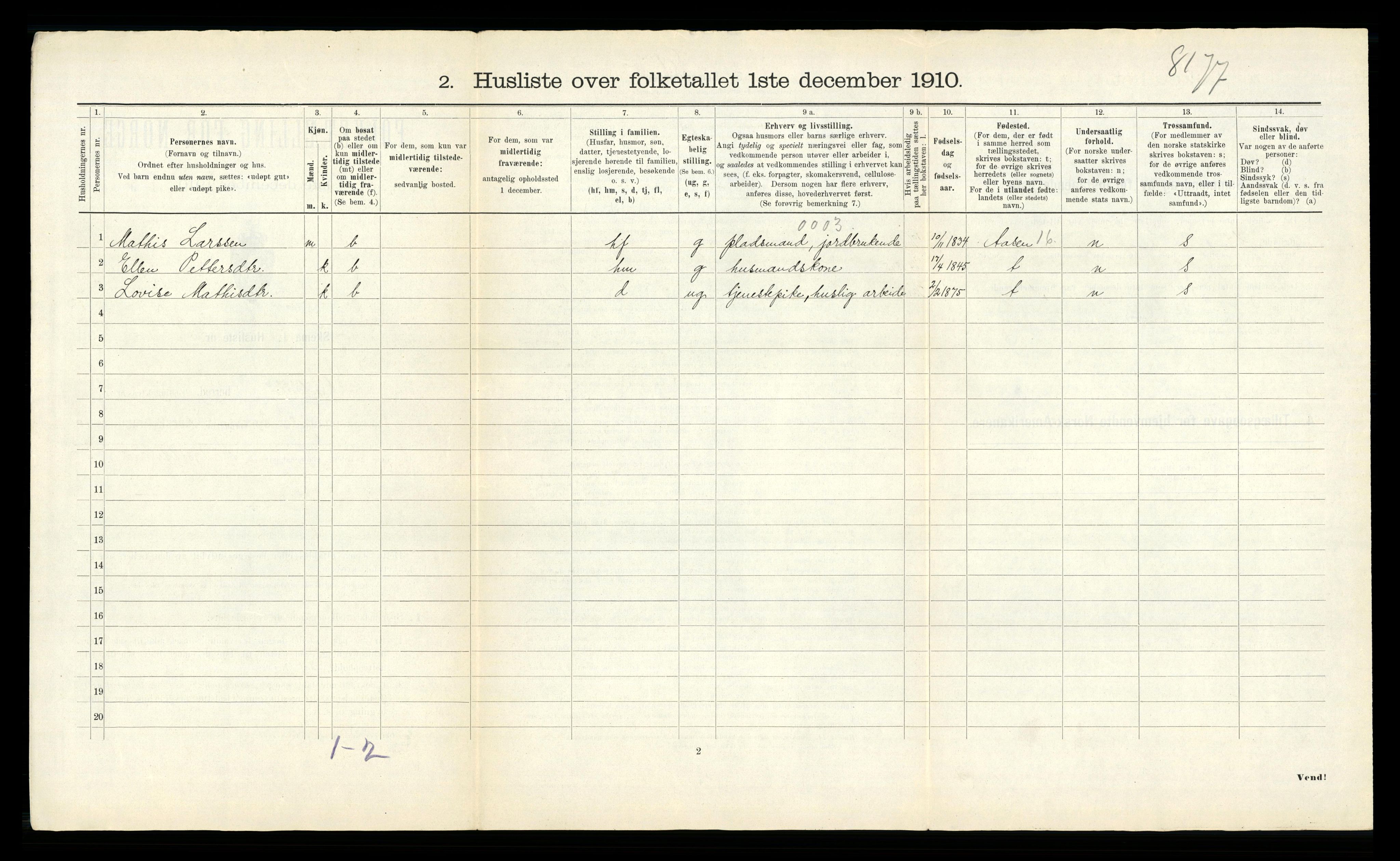 RA, 1910 census for Skatval, 1910, p. 31