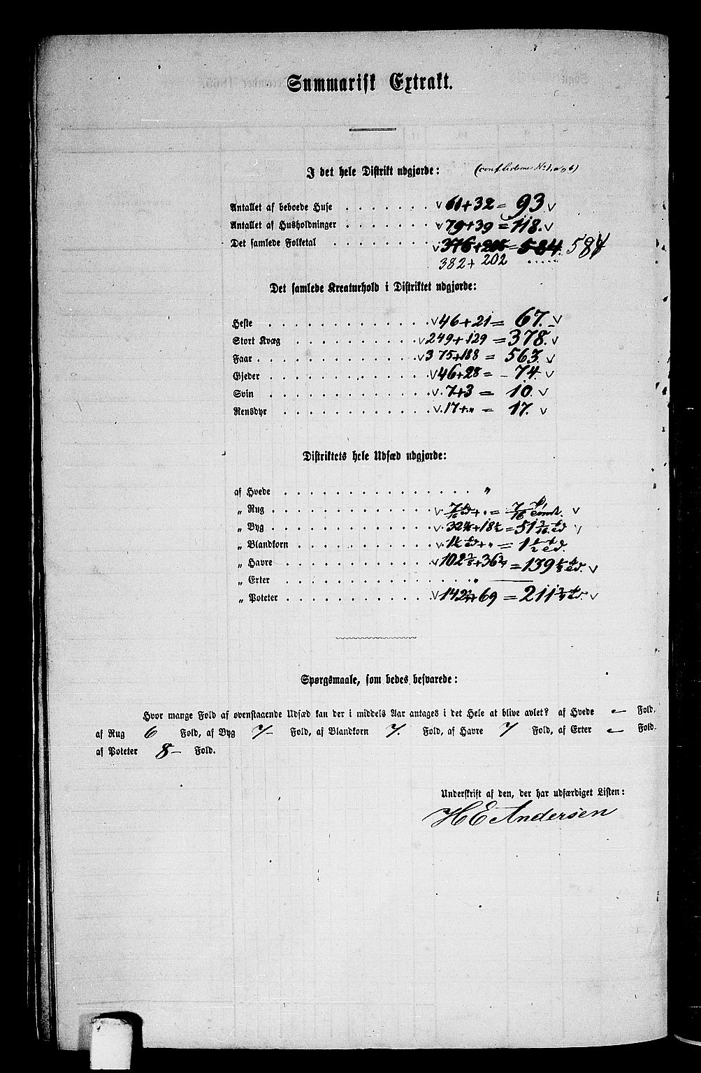 RA, 1865 census for Kolvereid, 1865, p. 25