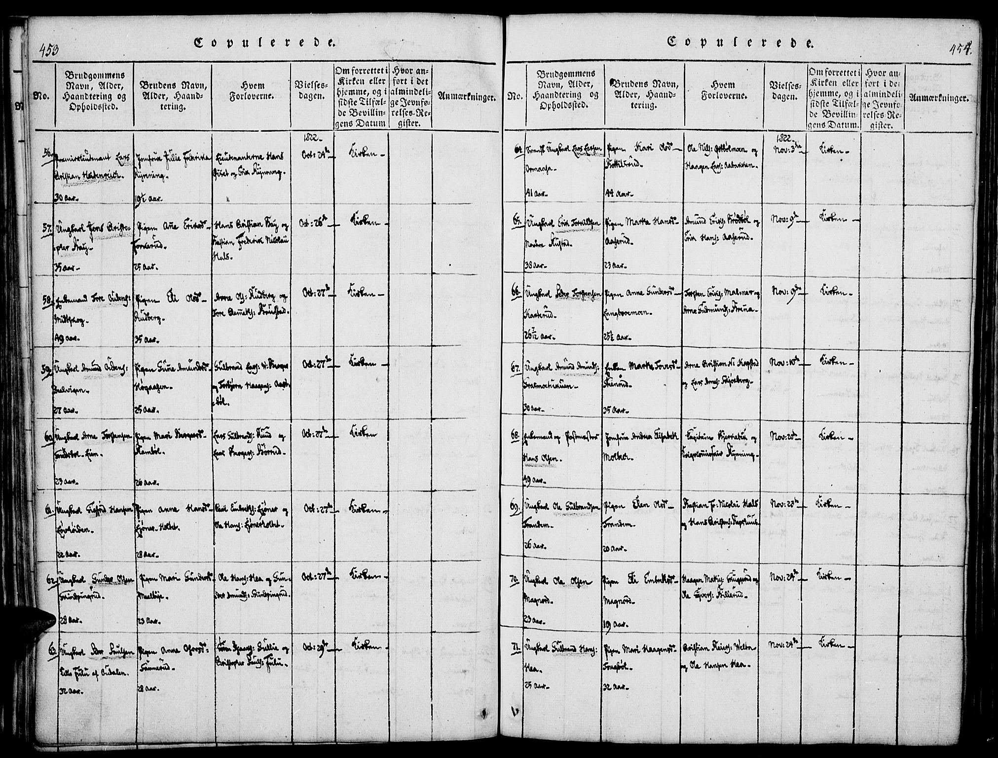 Vinger prestekontor, AV/SAH-PREST-024/H/Ha/Haa/L0006: Parish register (official) no. 6, 1814-1825, p. 453-454