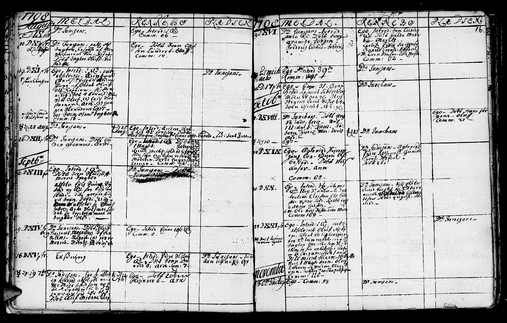 Ministerialprotokoller, klokkerbøker og fødselsregistre - Sør-Trøndelag, AV/SAT-A-1456/672/L0849: Parish register (official) no. 672A02, 1705-1725, p. 16