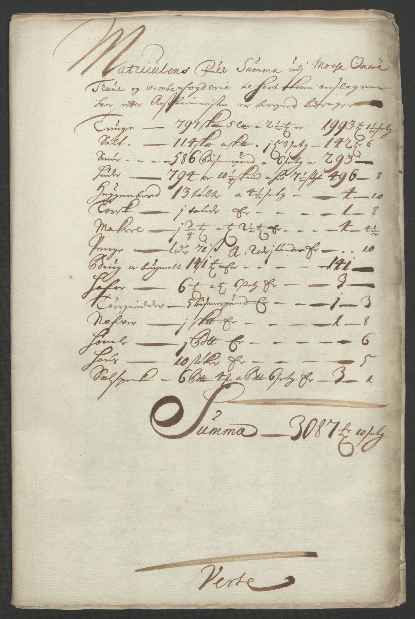 Rentekammeret inntil 1814, Reviderte regnskaper, Fogderegnskap, AV/RA-EA-4092/R03/L0121: Fogderegnskap Onsøy, Tune, Veme og Åbygge fogderi, 1694, p. 227