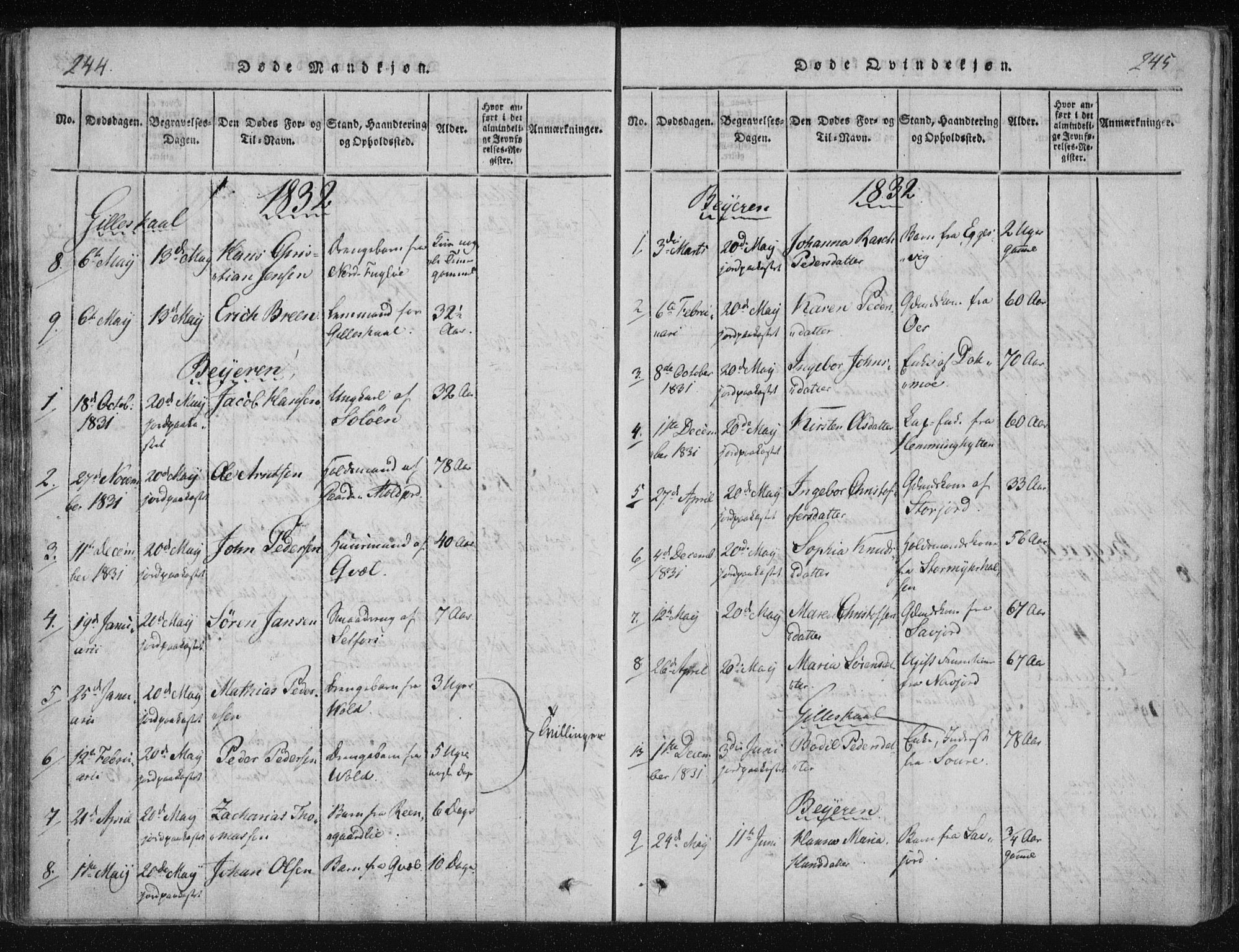 Ministerialprotokoller, klokkerbøker og fødselsregistre - Nordland, SAT/A-1459/805/L0096: Parish register (official) no. 805A03, 1820-1837, p. 244-245