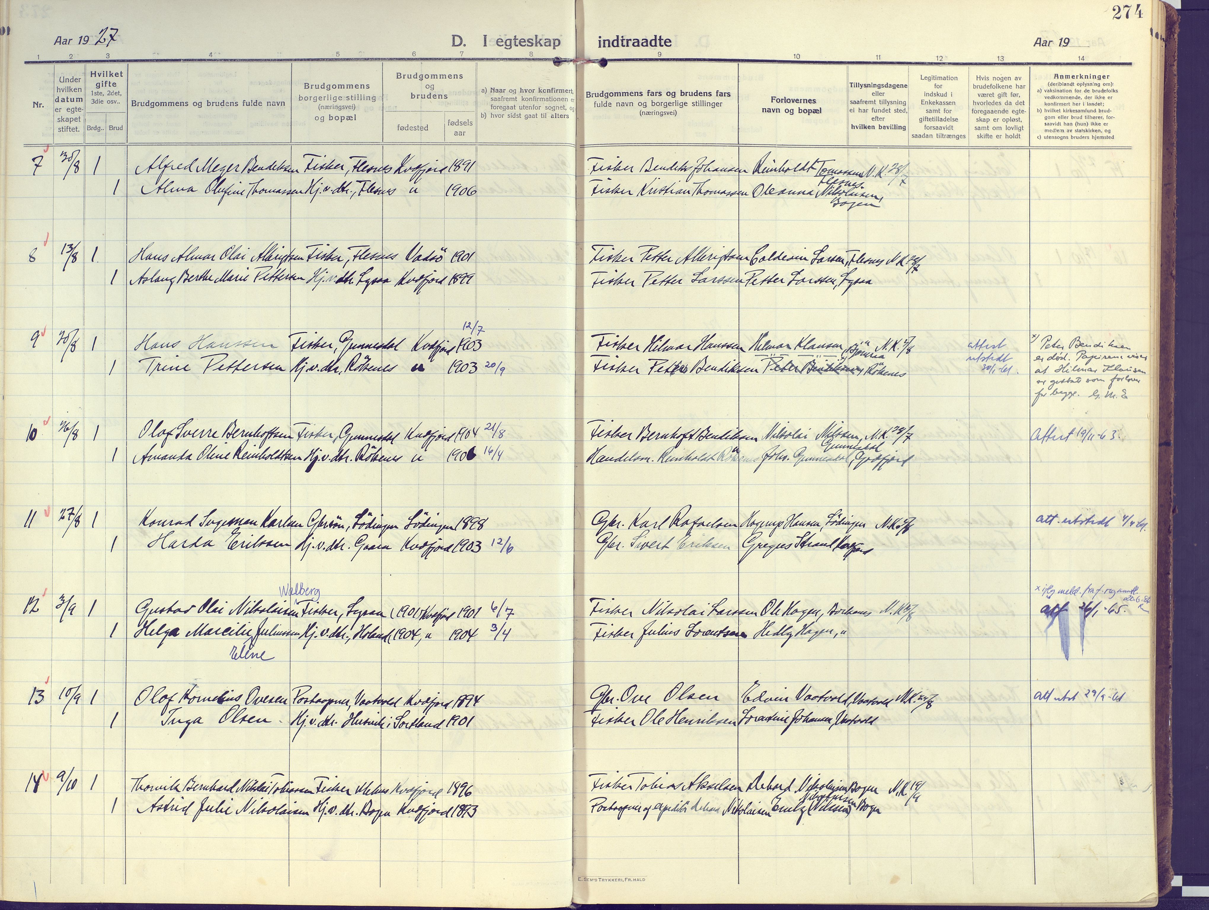 Kvæfjord sokneprestkontor, SATØ/S-1323/G/Ga/Gaa/L0007kirke: Parish register (official) no. 7, 1915-1931, p. 274