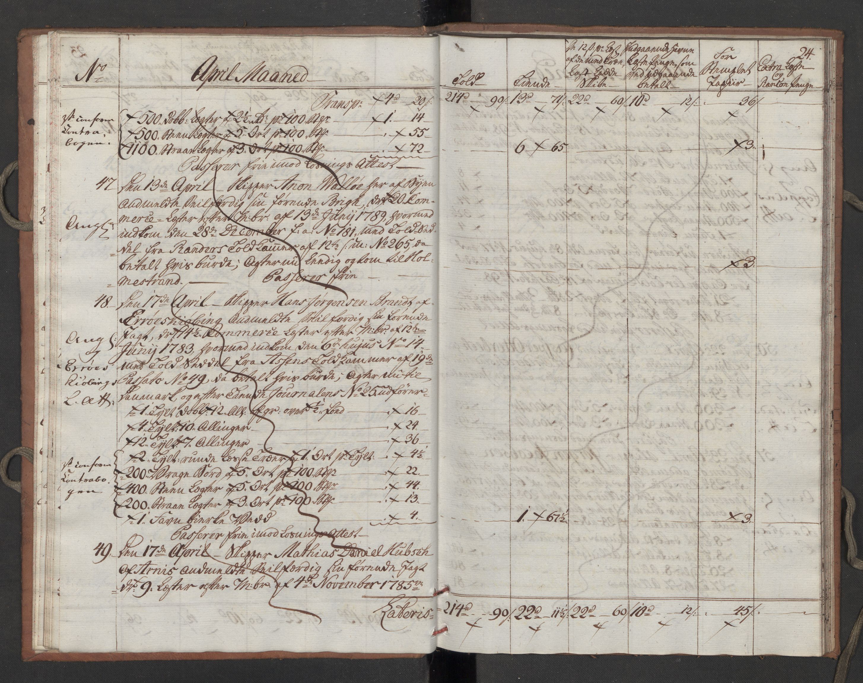 Generaltollkammeret, tollregnskaper, AV/RA-EA-5490/R10/L0052/0002: Tollregnskaper Tønsberg / Utgående tollbok, 1790, p. 23b-24a