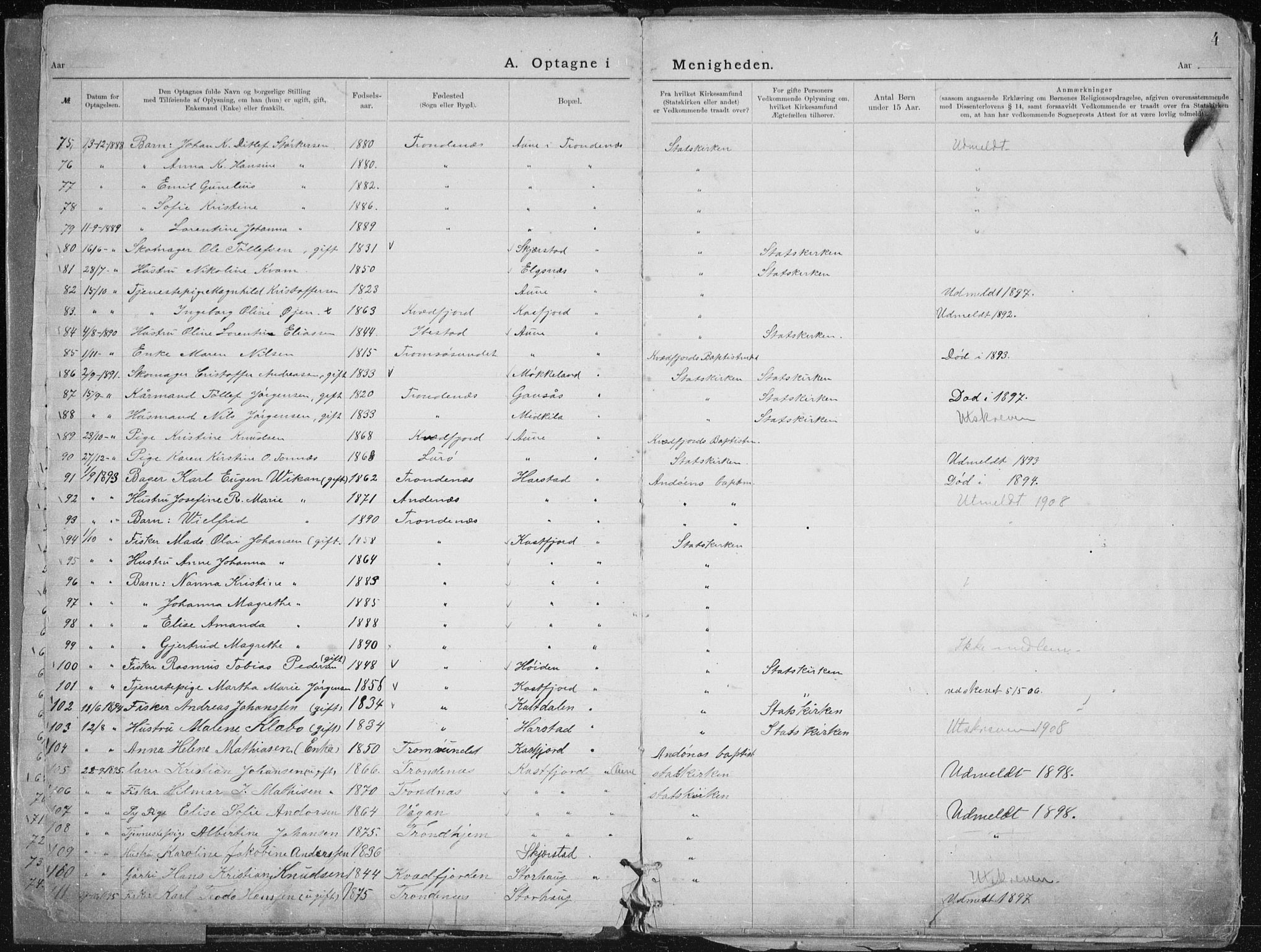 Aune baptistmenighet, SATØ/P-0182/F/L0006DP: Dissenter register no. 6, 1887-1939, p. 4