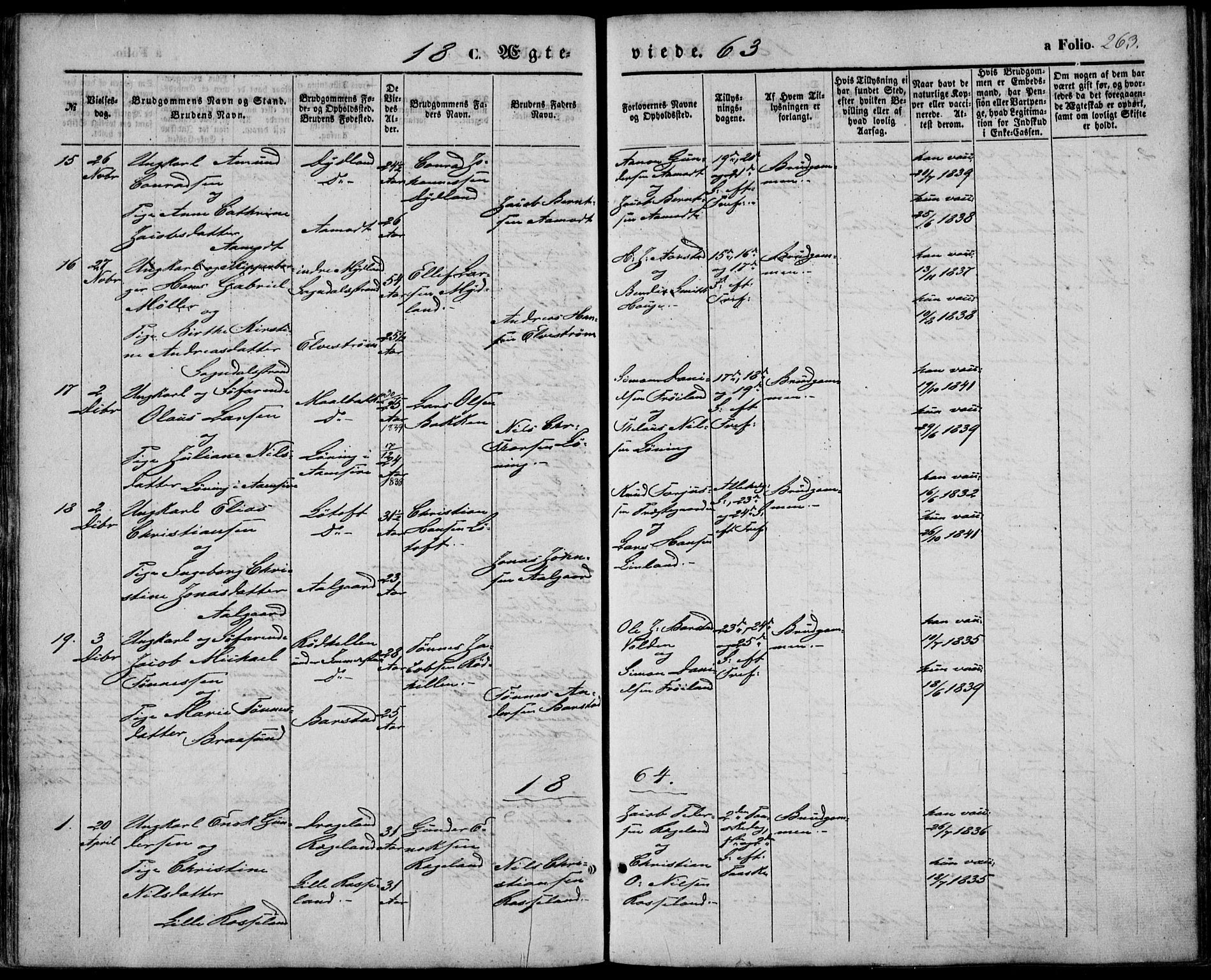 Sokndal sokneprestkontor, SAST/A-101808: Parish register (official) no. A 9, 1857-1874, p. 263