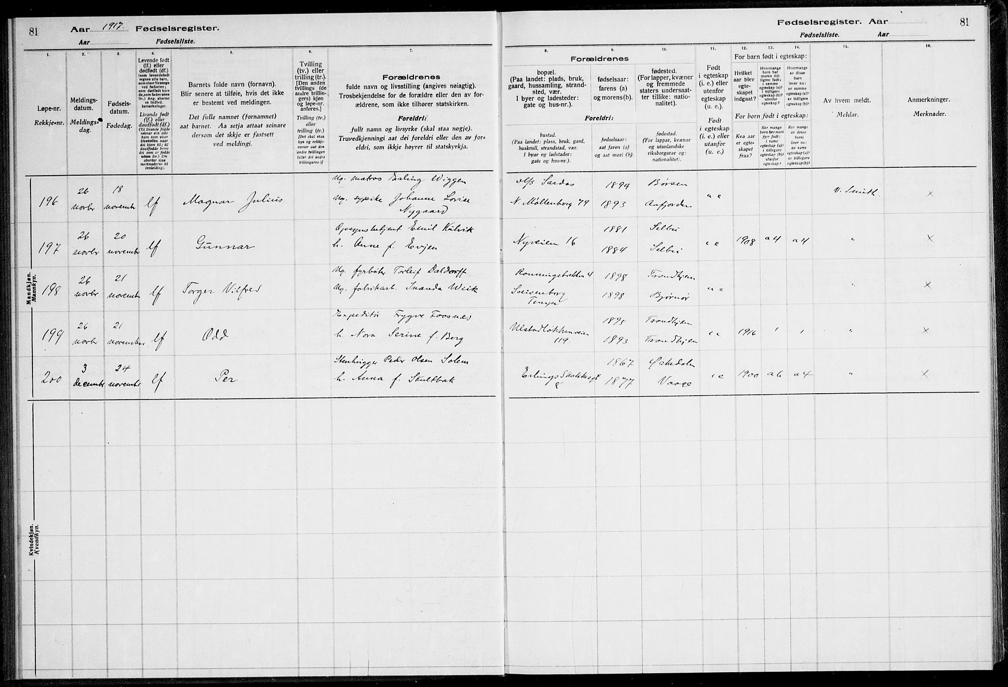 Ministerialprotokoller, klokkerbøker og fødselsregistre - Sør-Trøndelag, SAT/A-1456/600/L0002: Birth register no. 600.II.4.1, 1916-1920, p. 81