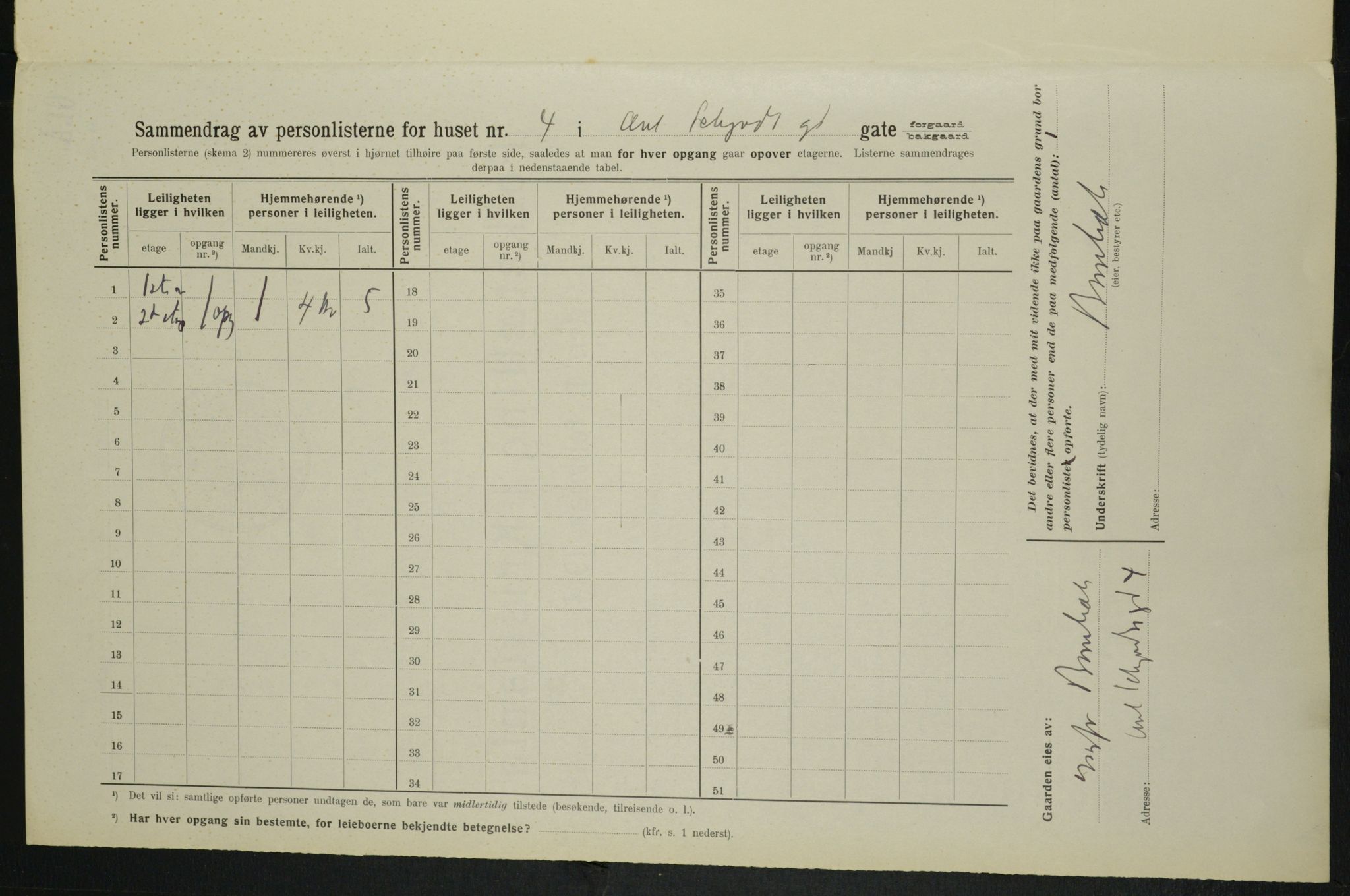 OBA, Municipal Census 1914 for Kristiania, 1914, p. 1356