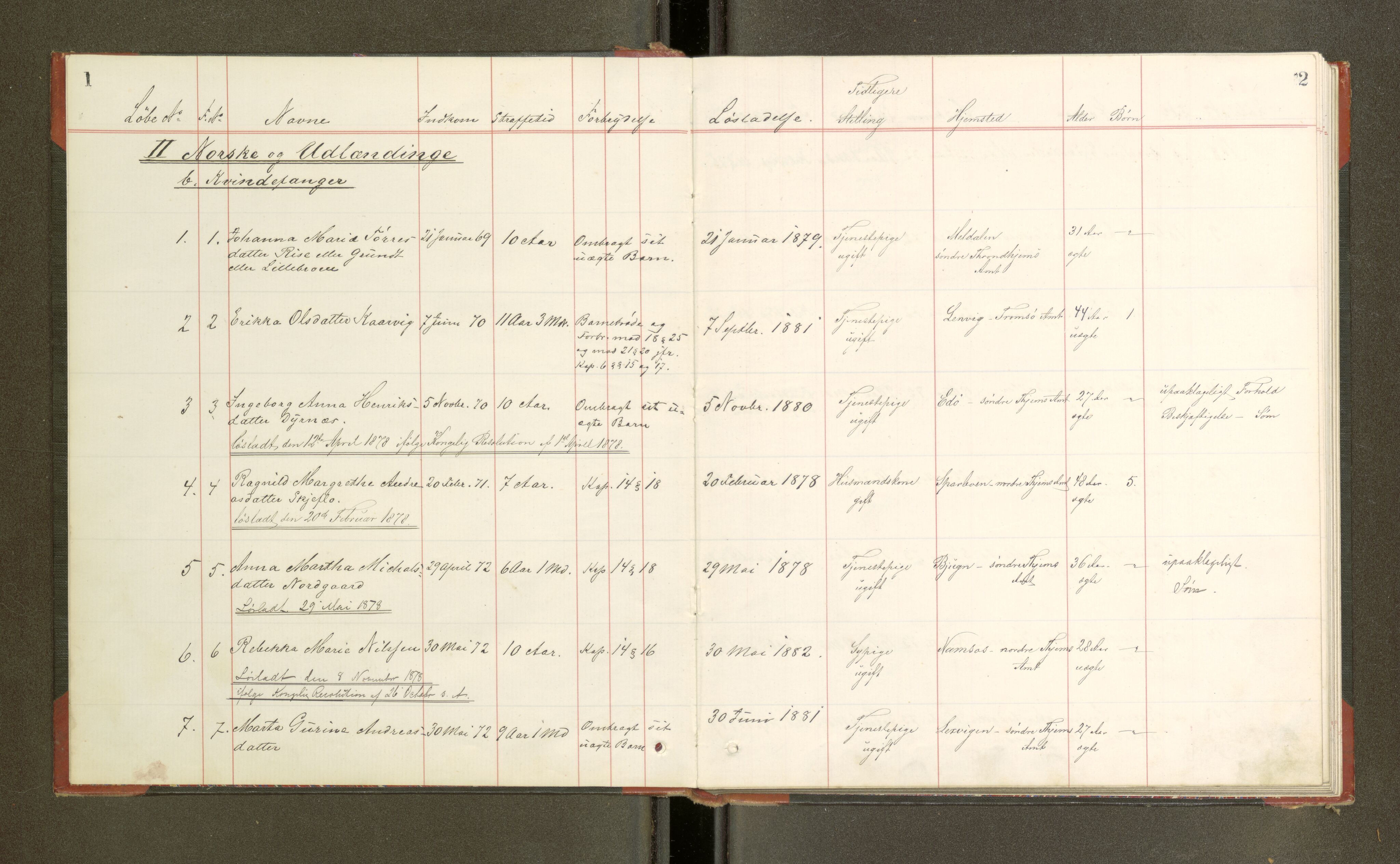 Trondheim tukthus, SAT/A-4619/05/65/L0034: 65.34 Fangeprotokoll, 1878