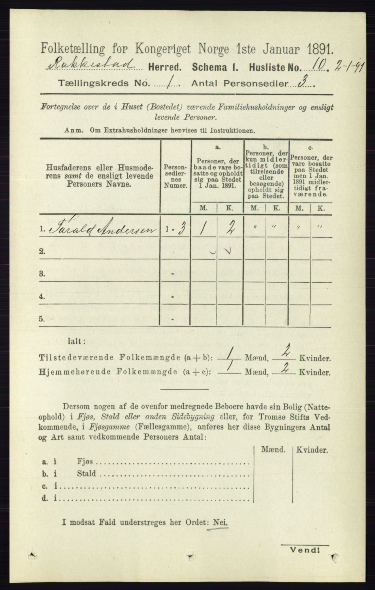 RA, 1891 census for 0128 Rakkestad, 1891, p. 51