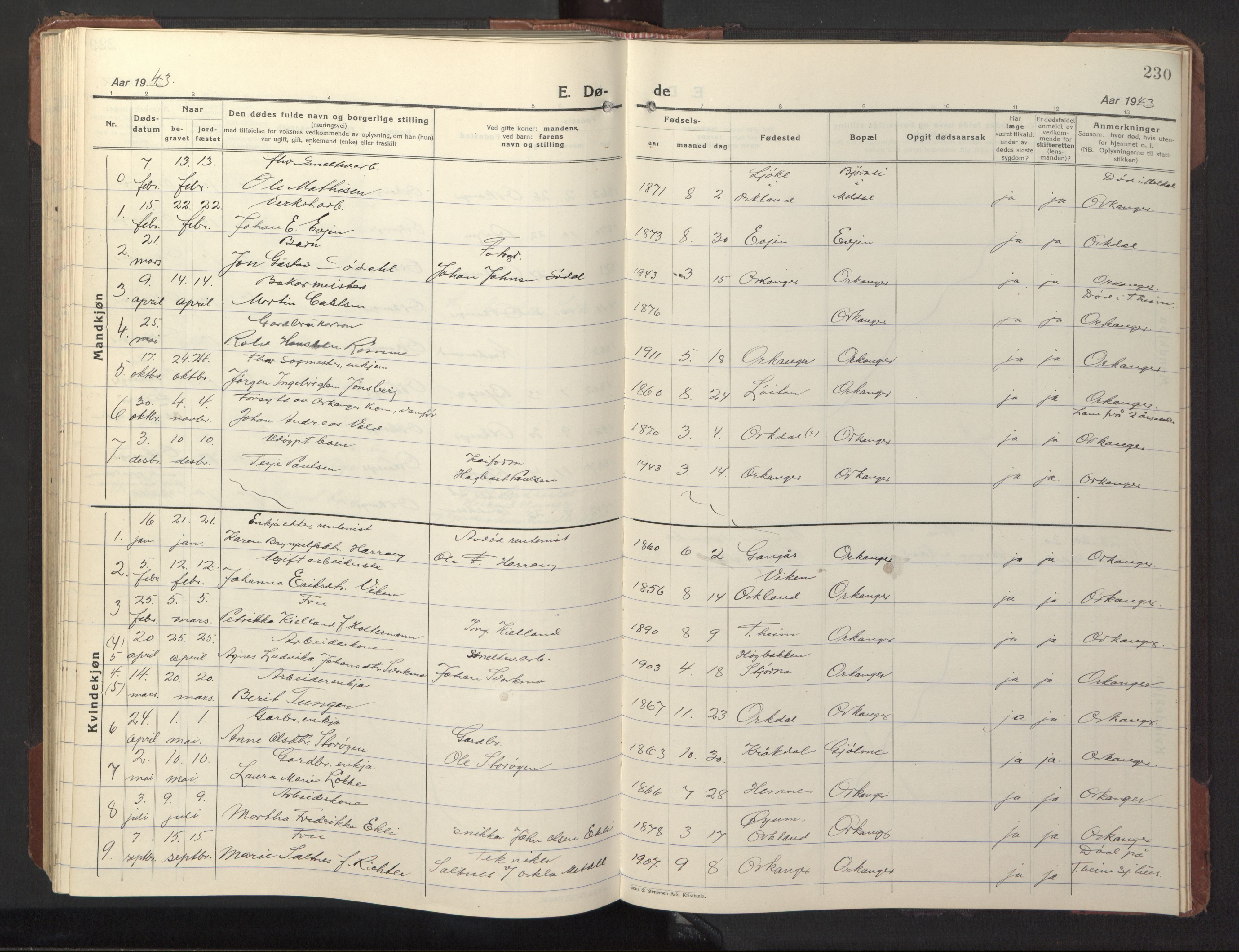 Ministerialprotokoller, klokkerbøker og fødselsregistre - Sør-Trøndelag, SAT/A-1456/669/L0832: Parish register (copy) no. 669C02, 1925-1953, p. 230