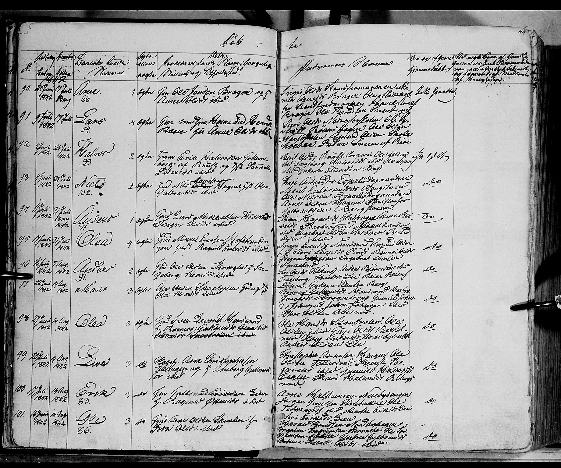 Sør-Aurdal prestekontor, SAH/PREST-128/H/Ha/Haa/L0004: Parish register (official) no. 4, 1841-1849, p. 43-44