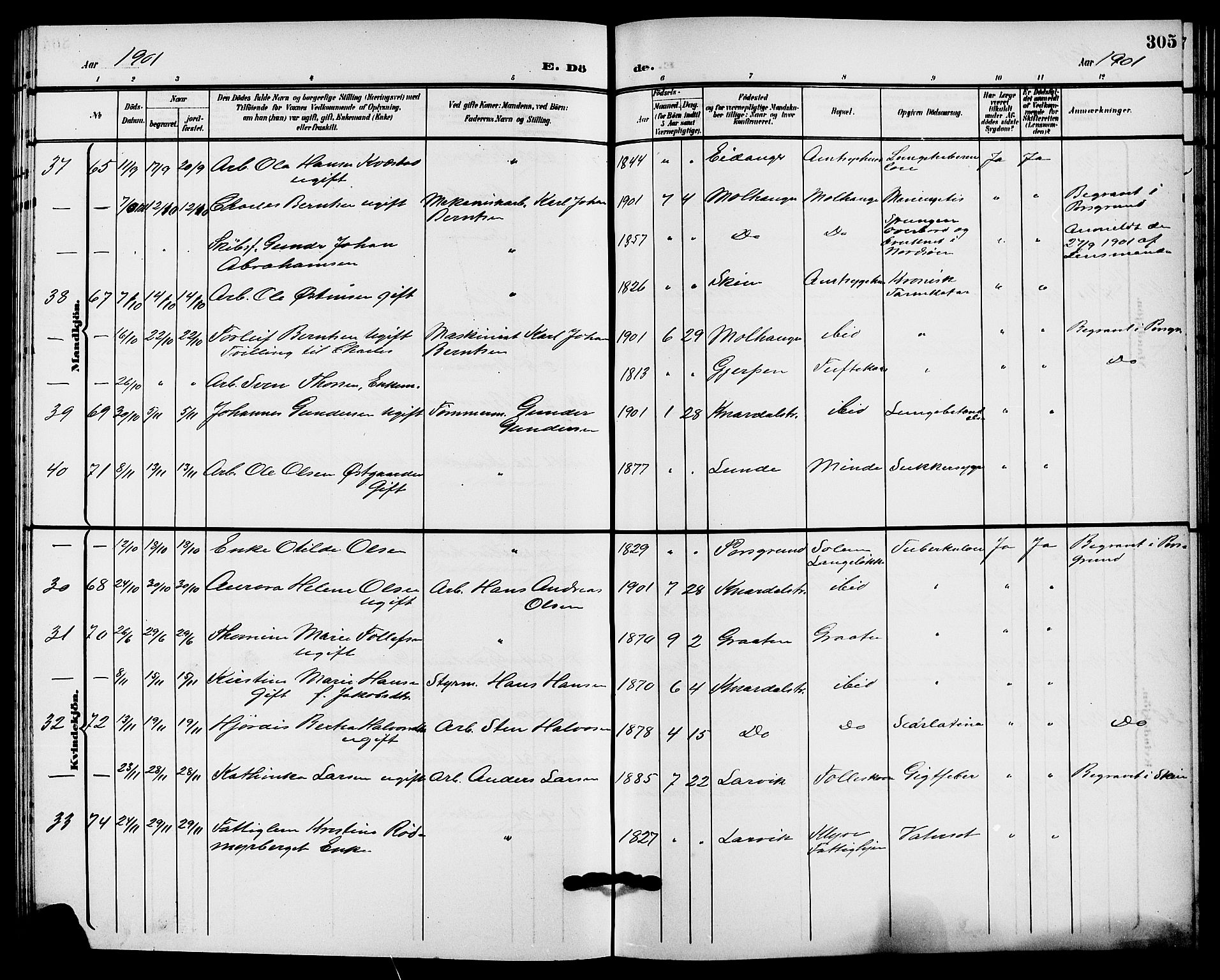 Solum kirkebøker, SAKO/A-306/G/Ga/L0008: Parish register (copy) no. I 8, 1898-1909, p. 305