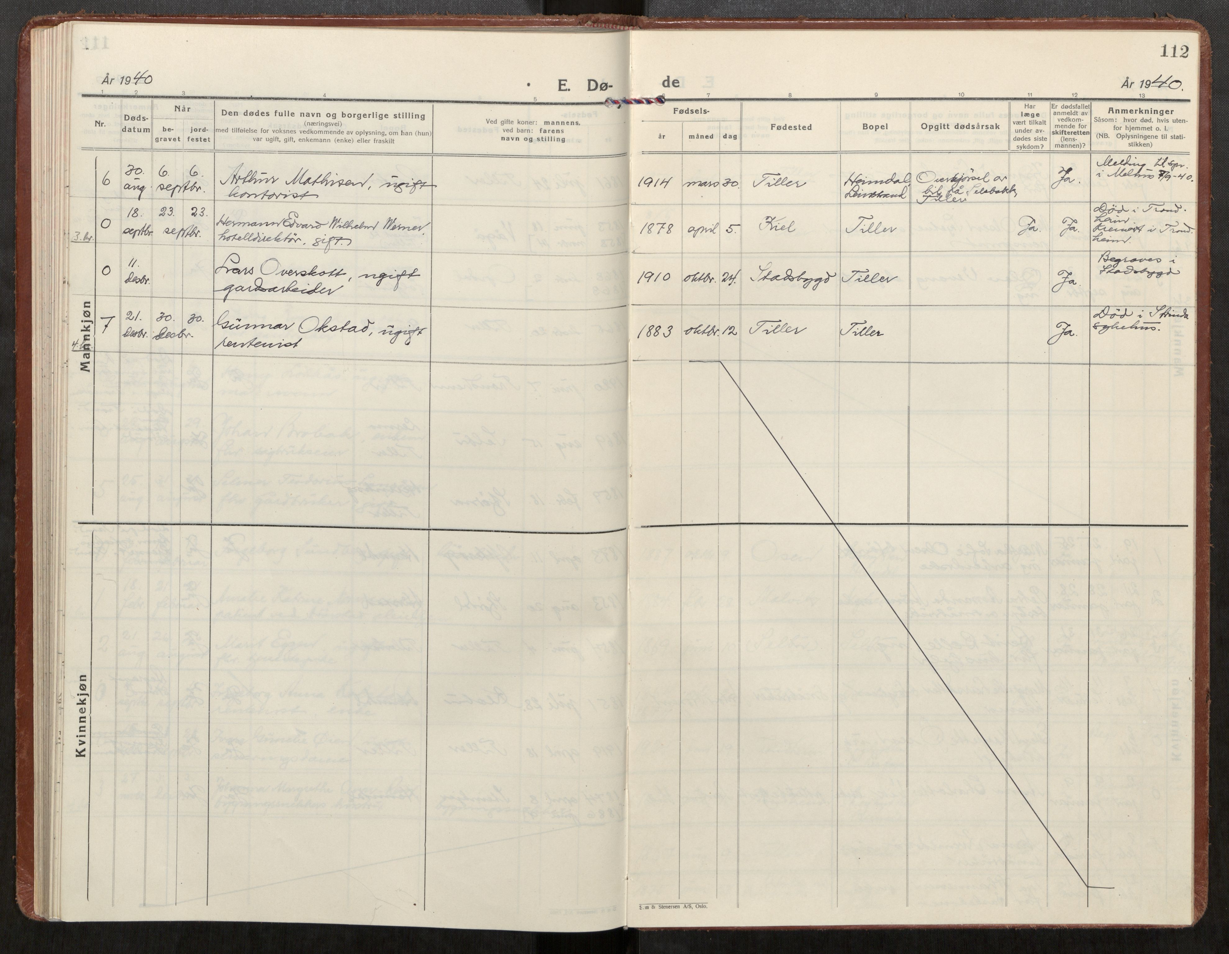 Klæbu sokneprestkontor, AV/SAT-A-1112: Parish register (official) no. 4, 1925-1943, p. 112