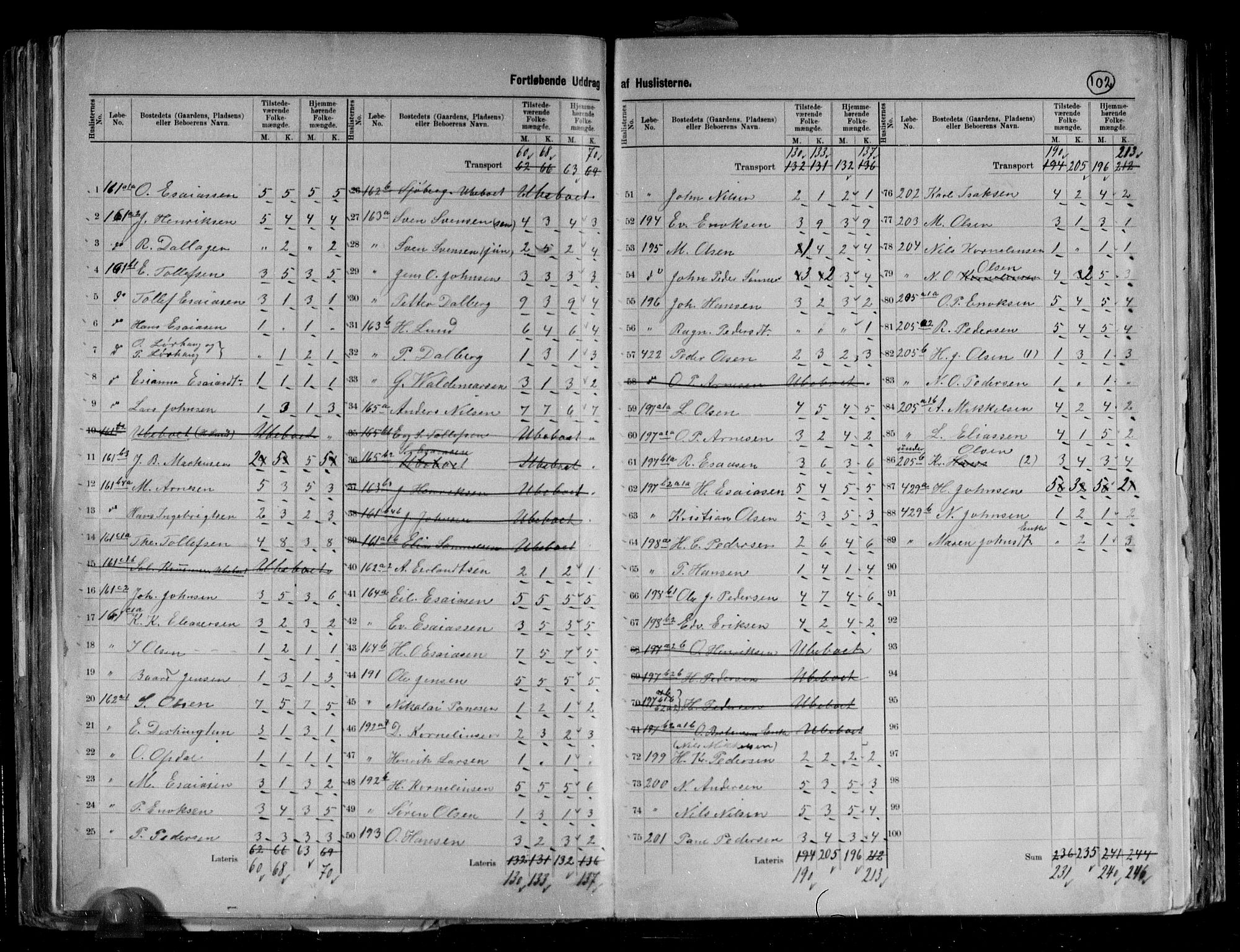RA, 1891 census for 1921 Salangen, 1891, p. 9