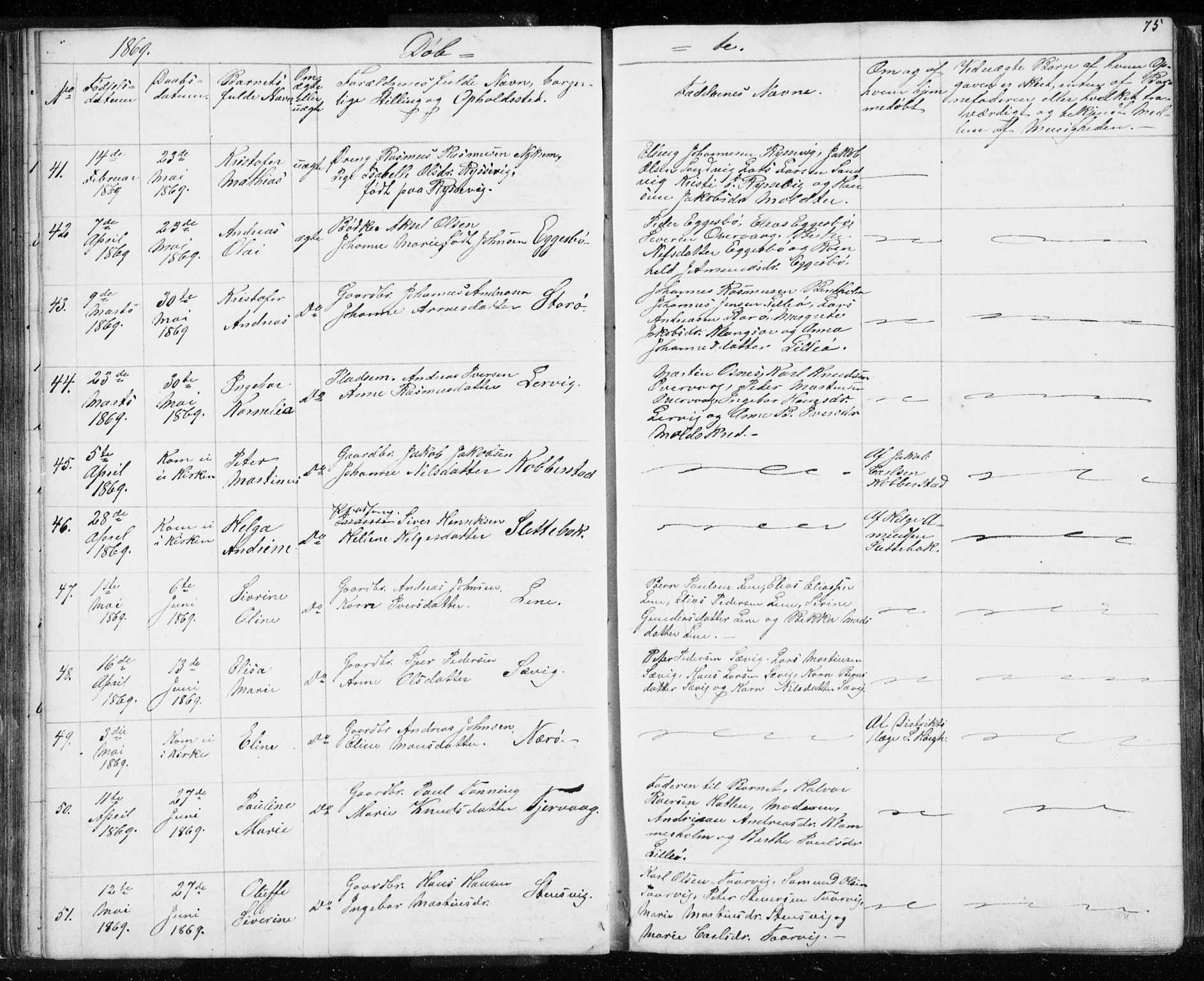 Ministerialprotokoller, klokkerbøker og fødselsregistre - Møre og Romsdal, AV/SAT-A-1454/507/L0079: Parish register (copy) no. 507C02, 1854-1877, p. 75