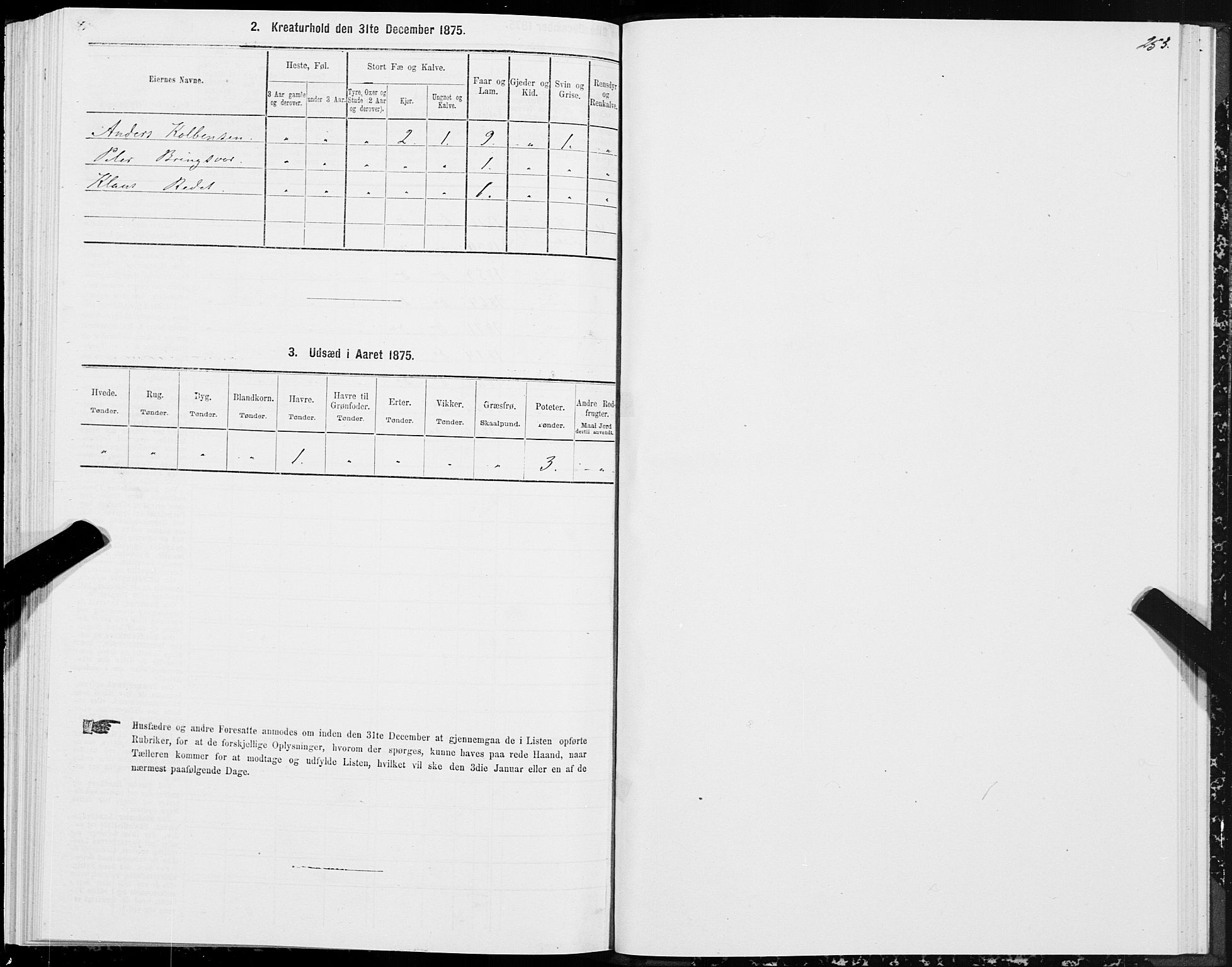 SAT, 1875 census for 1514P Sande, 1875, p. 3253