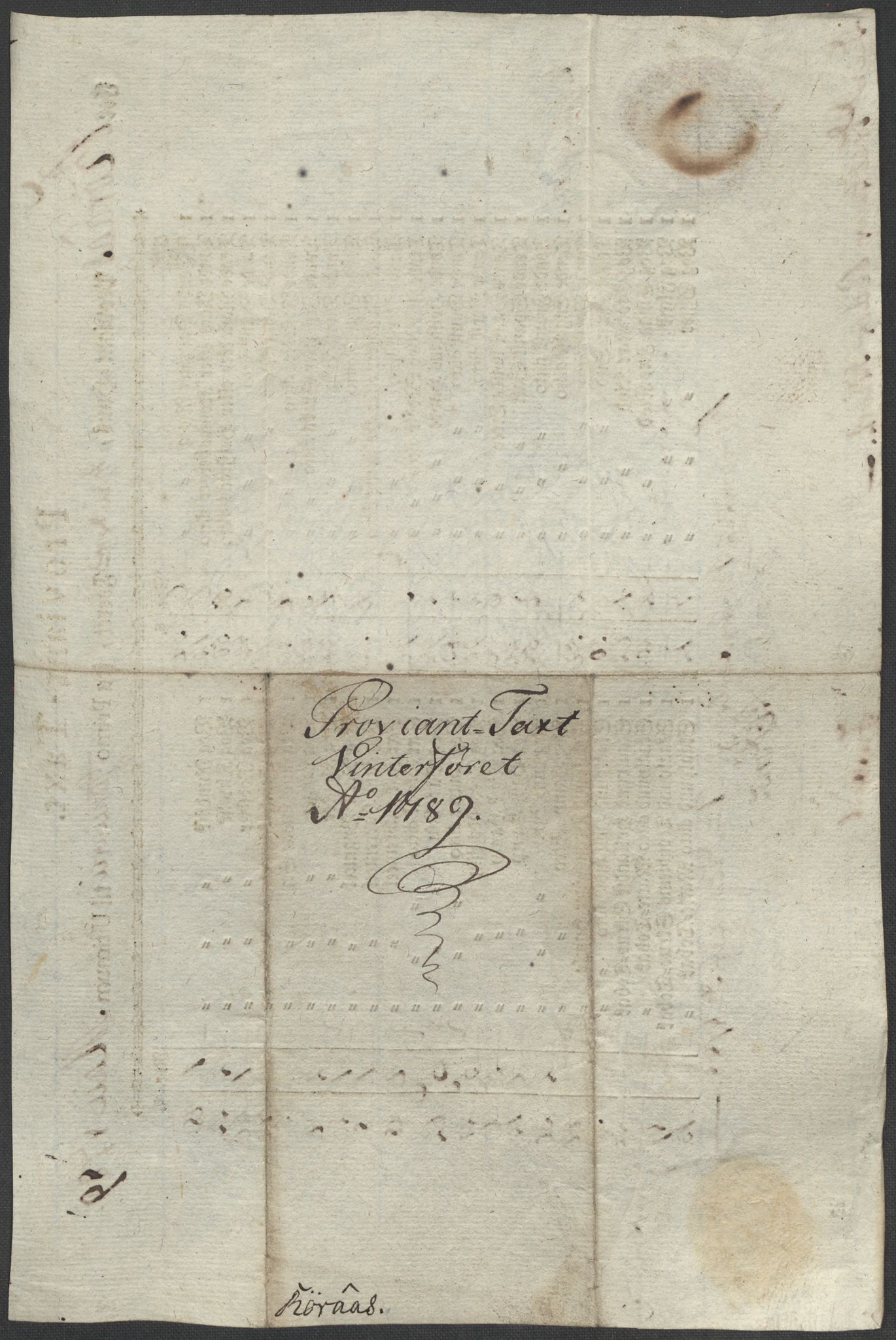 Røros kobberverk, SAT/PA-0211/1/12/L0021: 12.20.9 Provianttakster, 1765-1824, p. 99