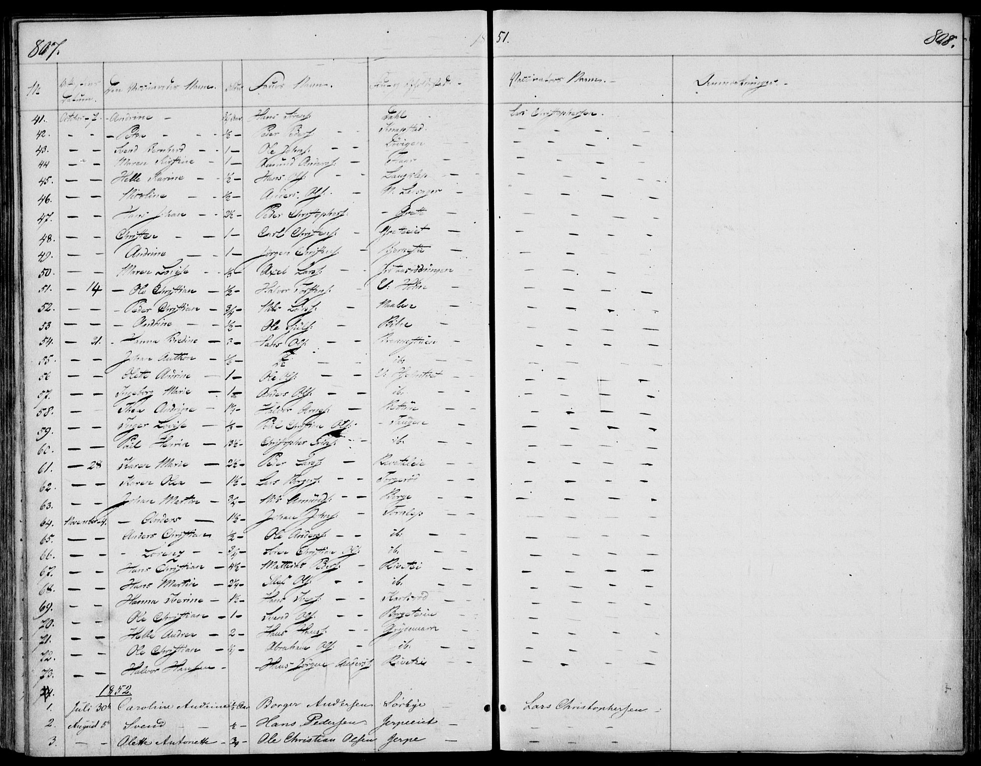 Våle kirkebøker, SAKO/A-334/F/Fa/L0009b: Parish register (official) no. I 9B, 1841-1860, p. 807-808