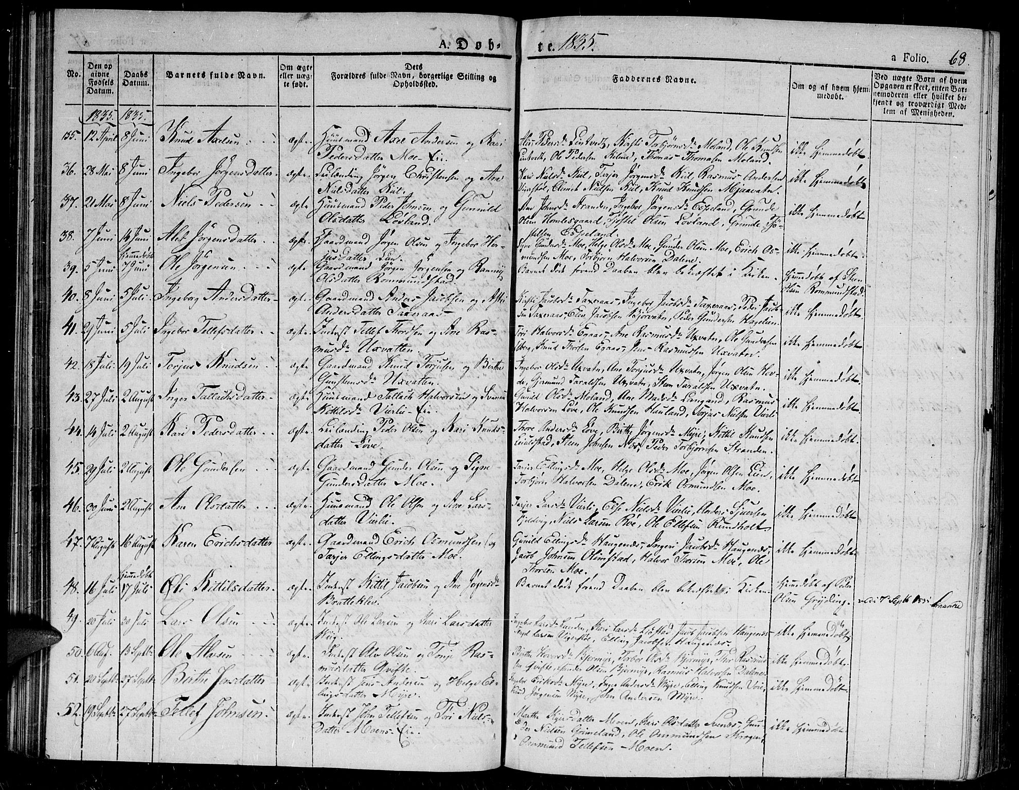 Gjerstad sokneprestkontor, SAK/1111-0014/F/Fa/Fab/L0001: Parish register (official) no. A 1, 1820-1835, p. 68