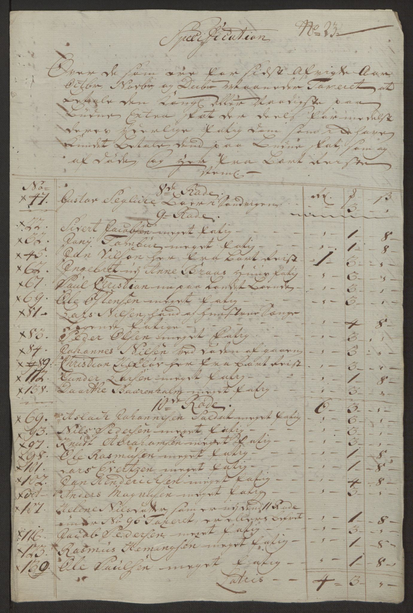 Rentekammeret inntil 1814, Reviderte regnskaper, Byregnskaper, AV/RA-EA-4066/R/Rp/L0366/0001: [P20] Kontribusjonsregnskap / Ekstraskatt, 1763, p. 326