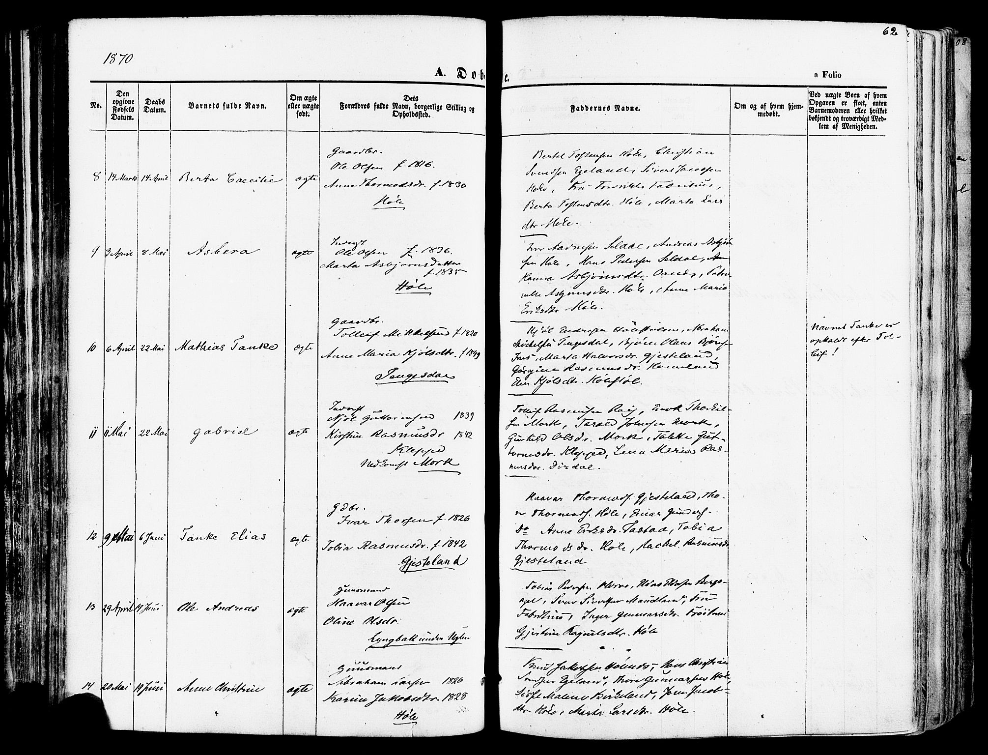 Høgsfjord sokneprestkontor, AV/SAST-A-101624/H/Ha/Haa/L0002: Parish register (official) no. A 2, 1855-1885, p. 62