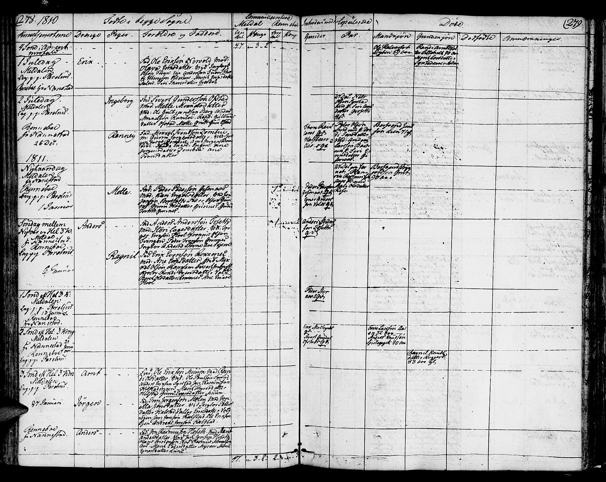 Ministerialprotokoller, klokkerbøker og fødselsregistre - Sør-Trøndelag, AV/SAT-A-1456/672/L0852: Parish register (official) no. 672A05, 1776-1815, p. 278-279