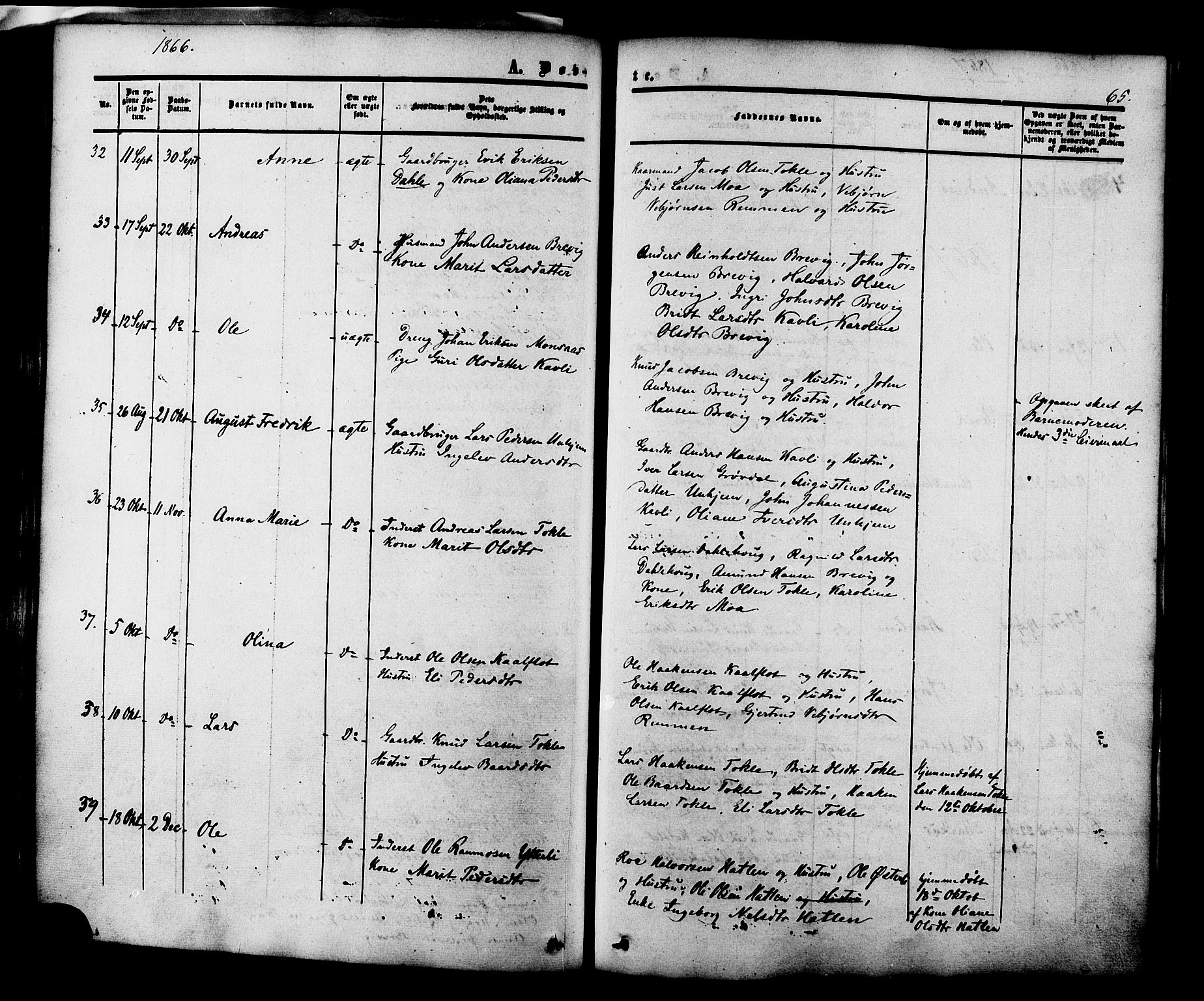 Ministerialprotokoller, klokkerbøker og fødselsregistre - Møre og Romsdal, AV/SAT-A-1454/545/L0586: Parish register (official) no. 545A02, 1854-1877, p. 65