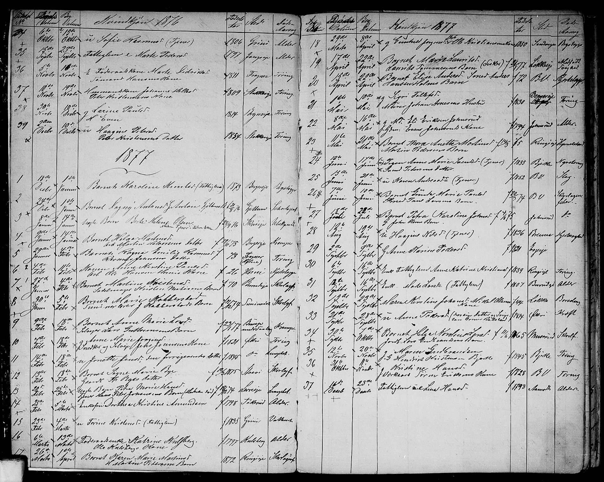 Asker prestekontor Kirkebøker, AV/SAO-A-10256a/G/Gb/L0003: Parish register (copy) no. II 3, 1875-1889