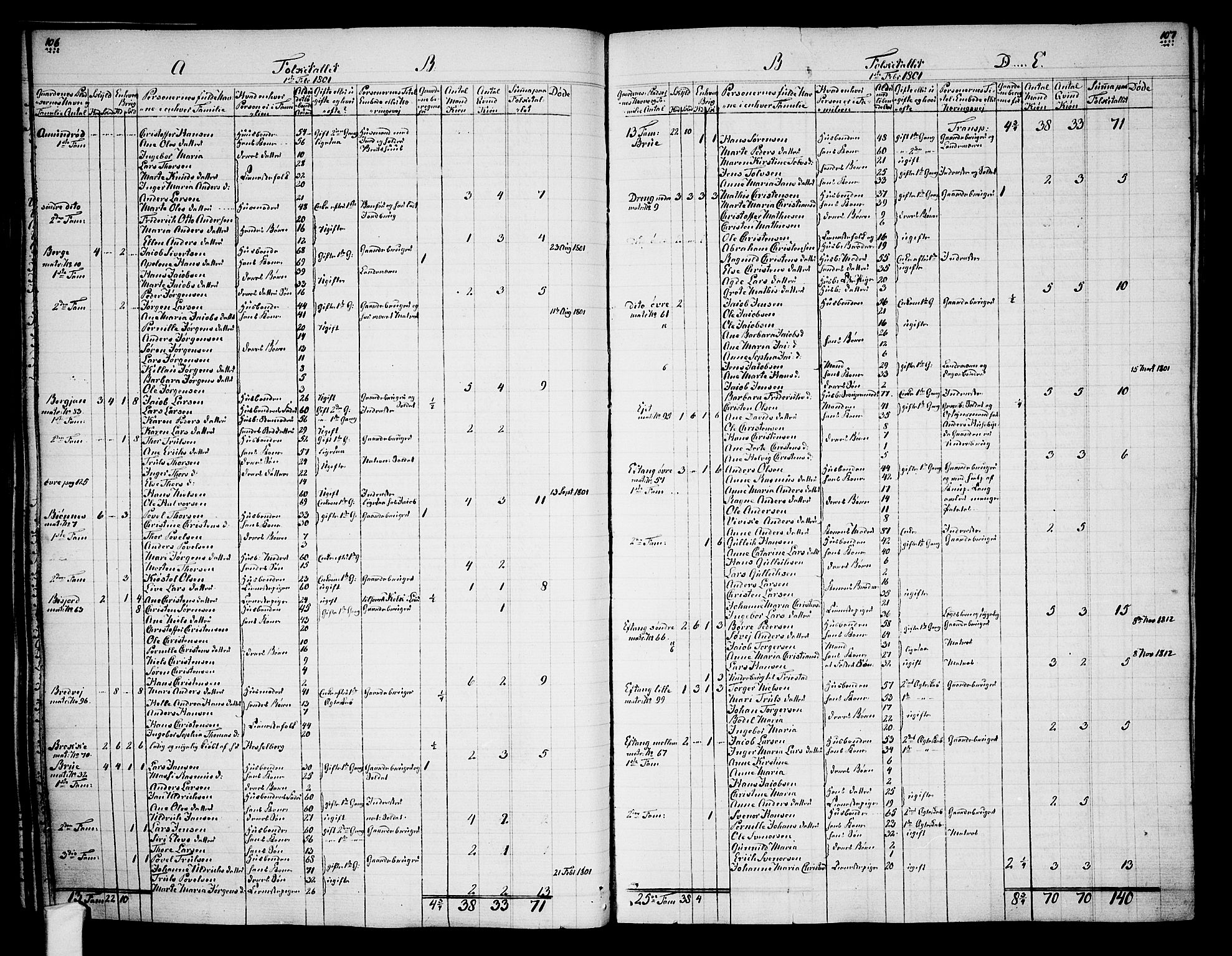 Tjølling sokneprestkontor, AV/SAKO-A-48/A/Aa/L0003: Other parish register no. 1, 1700-1813, p. 106-107