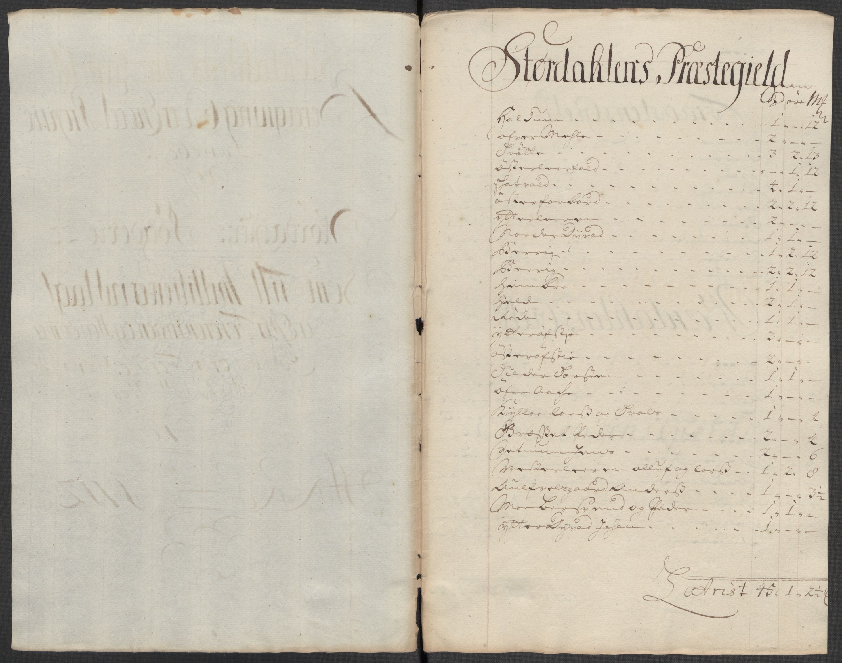 Rentekammeret inntil 1814, Reviderte regnskaper, Fogderegnskap, AV/RA-EA-4092/R62/L4202: Fogderegnskap Stjørdal og Verdal, 1712, p. 85