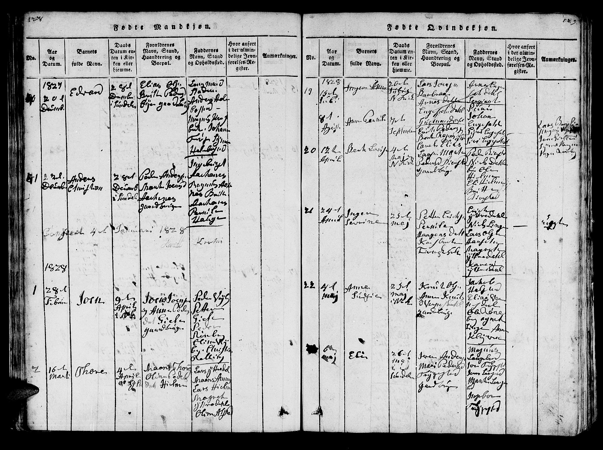 Ministerialprotokoller, klokkerbøker og fødselsregistre - Møre og Romsdal, AV/SAT-A-1454/519/L0246: Parish register (official) no. 519A05, 1817-1834, p. 128-129