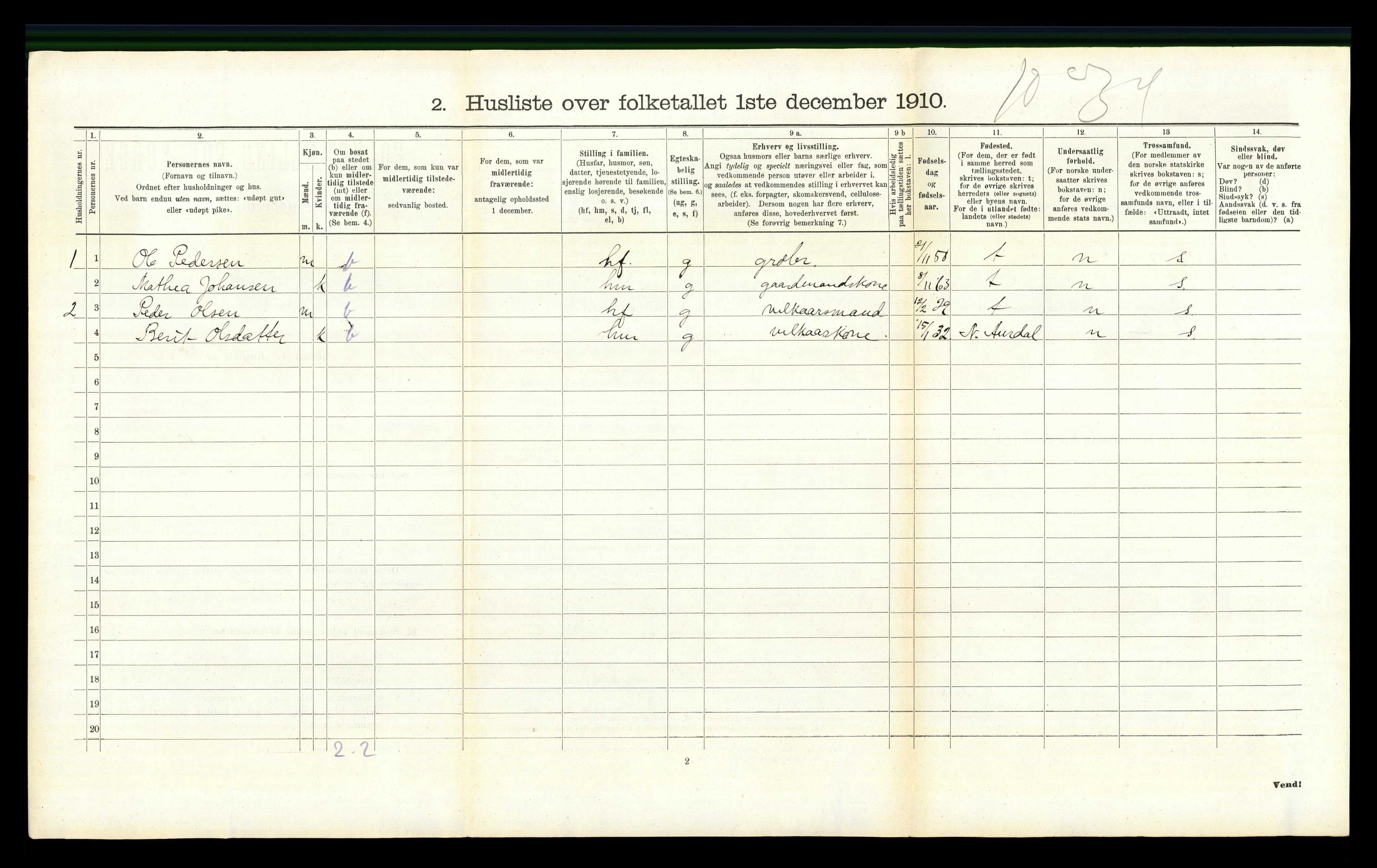 RA, 1910 census for Nordre Land, 1910, p. 452