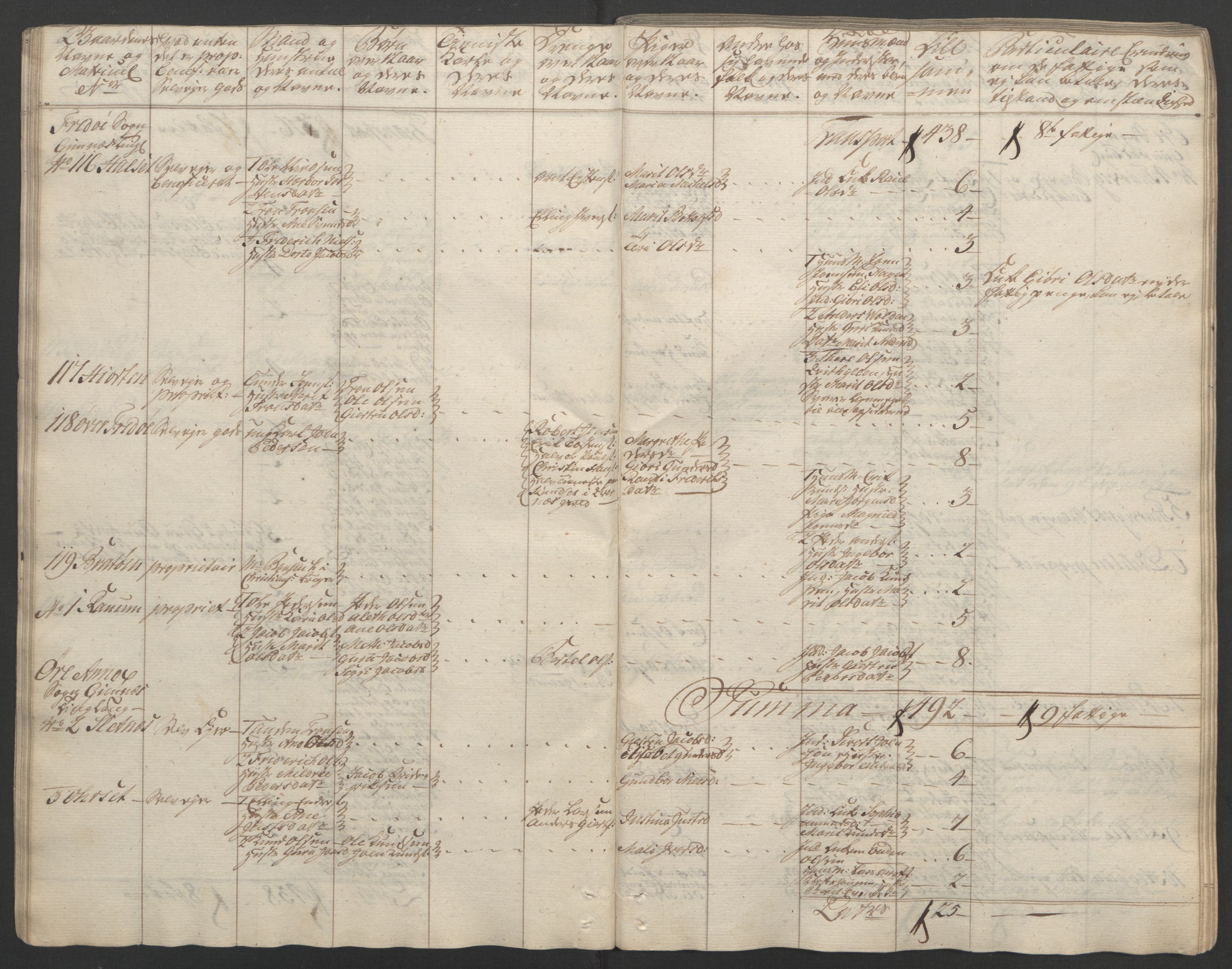 Rentekammeret inntil 1814, Reviderte regnskaper, Fogderegnskap, RA/EA-4092/R56/L3841: Ekstraskatten Nordmøre, 1762-1763, p. 45
